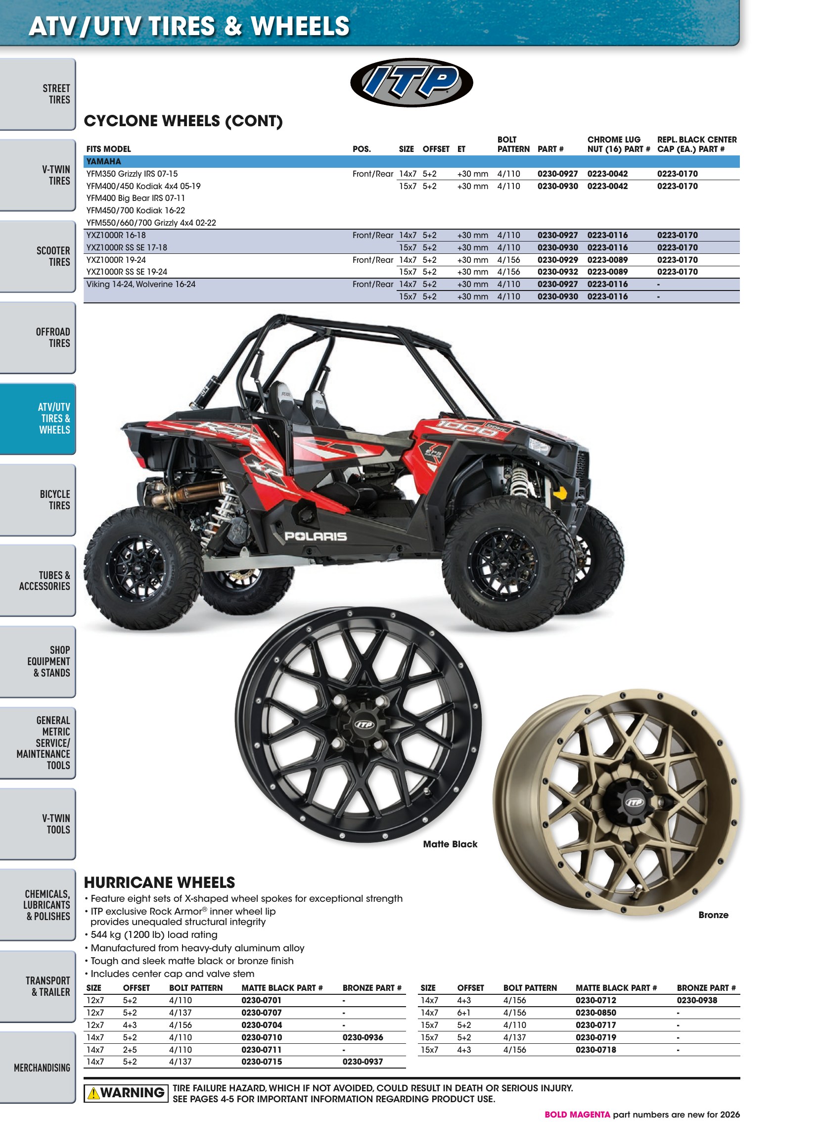 Tires, Tools & Chemicals, страница 266