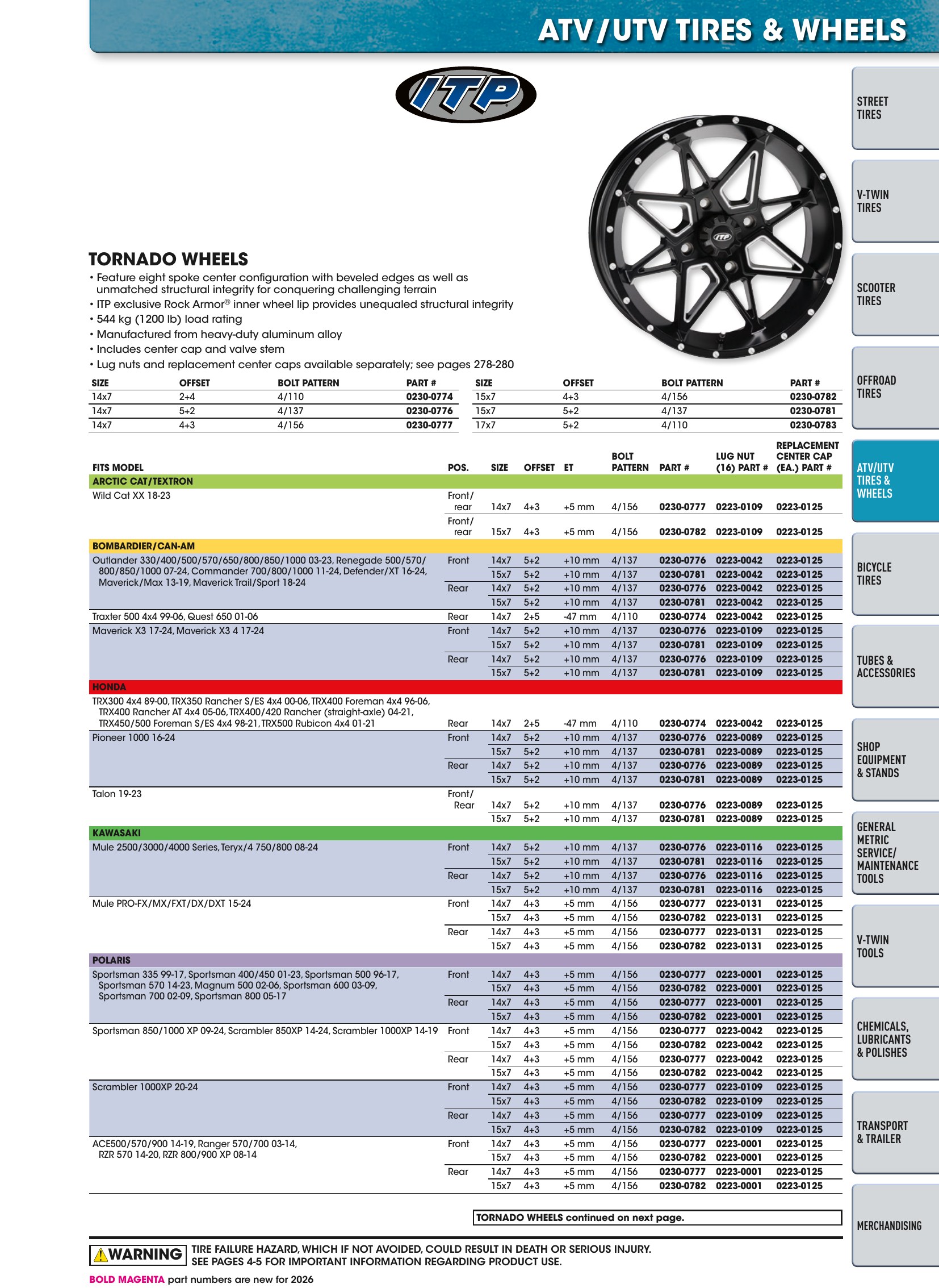 Tires, Tools & Chemicals, страница 269