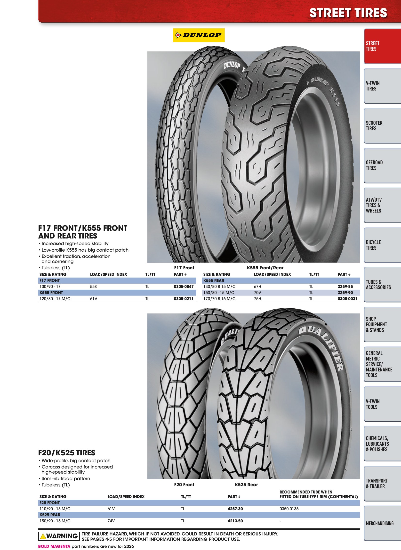 Tires, Tools & Chemicals, страница 27