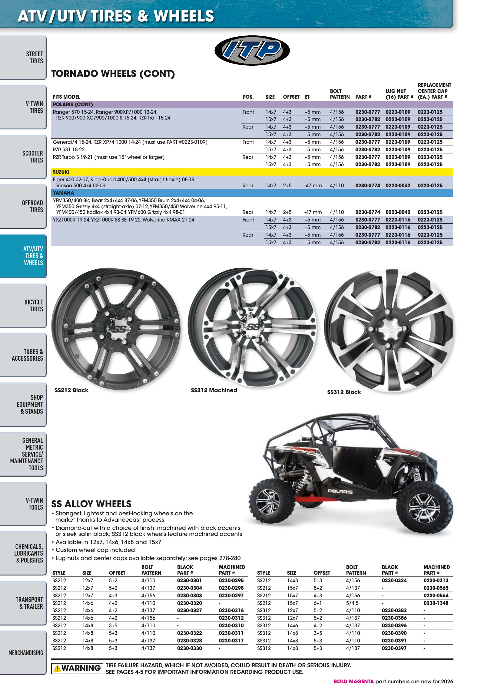 Tires, Tools & Chemicals, страница 270