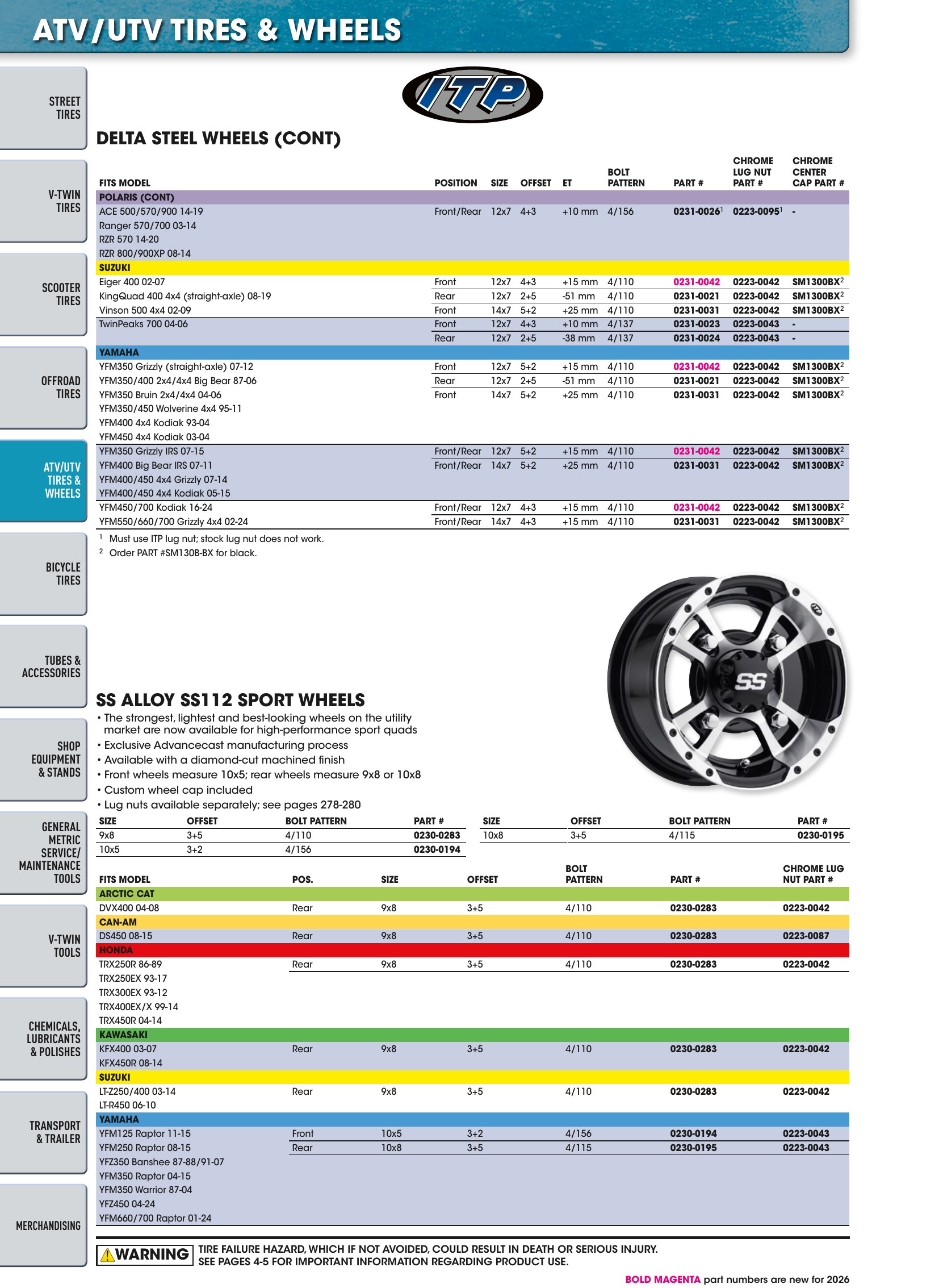 Tires, Tools & Chemicals, страница 274