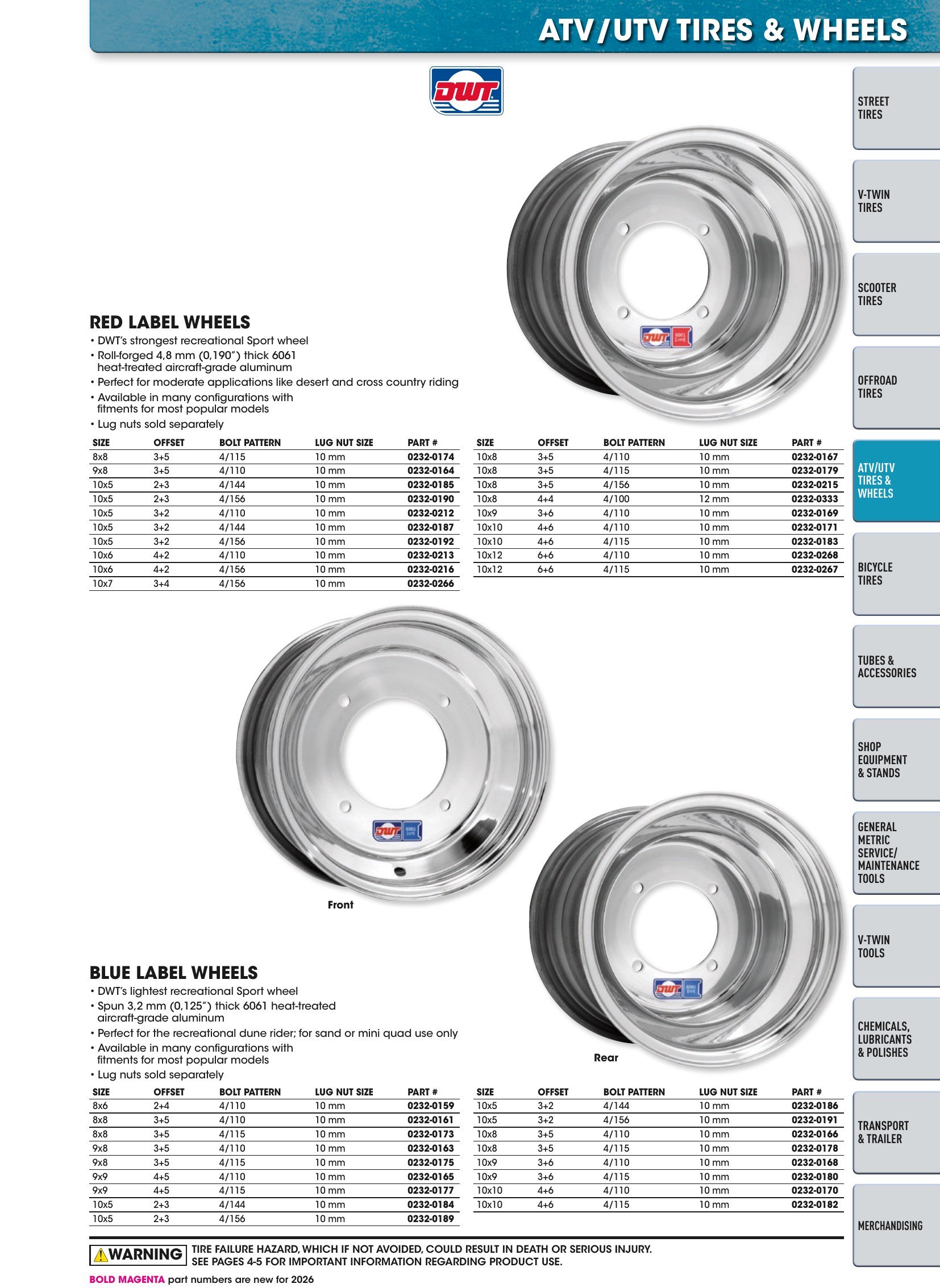 Tires, Tools & Chemicals, page 275