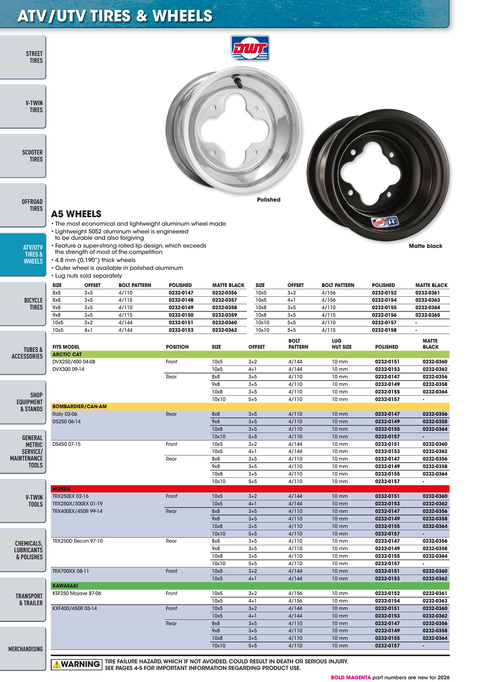 Tires, Tools & Chemicals, страница 276