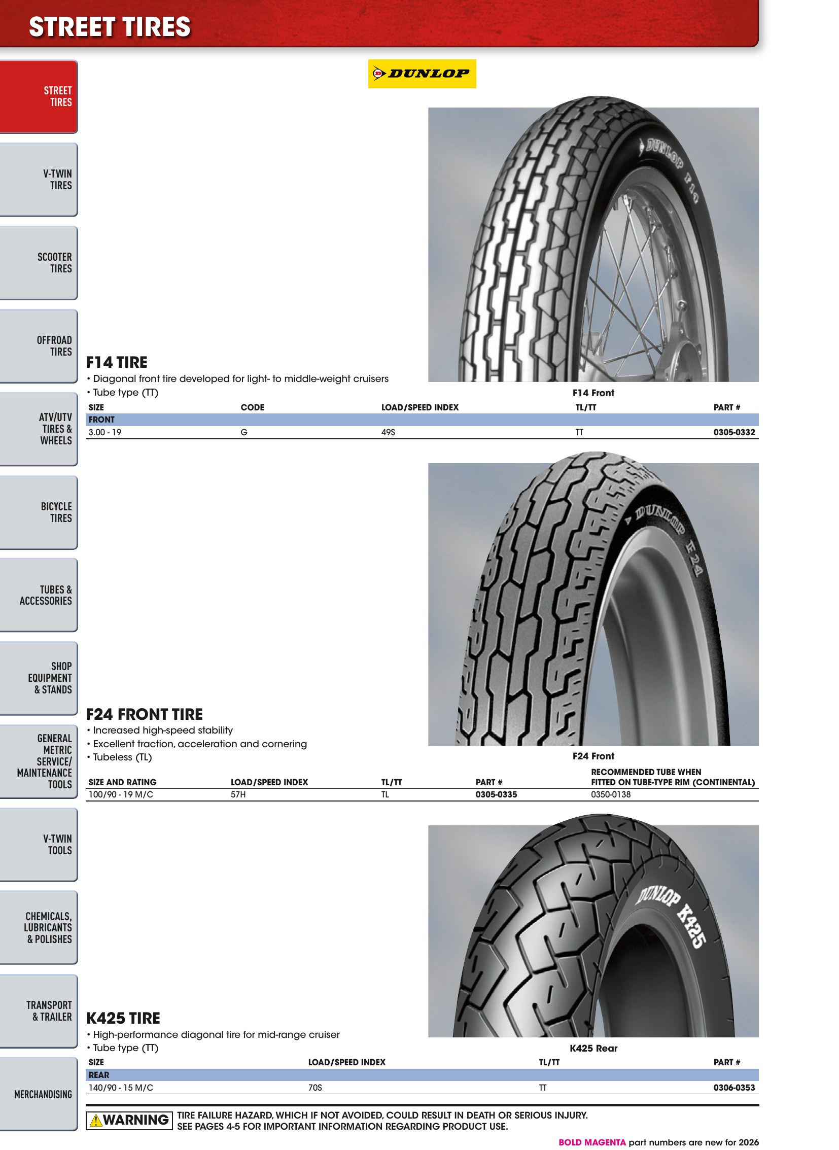 Tires, Tools & Chemicals, страница 28