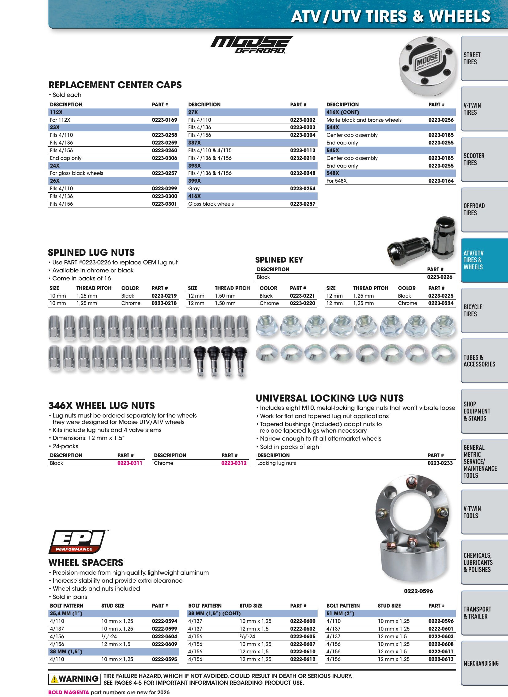 Tires, Tools & Chemicals, page 281