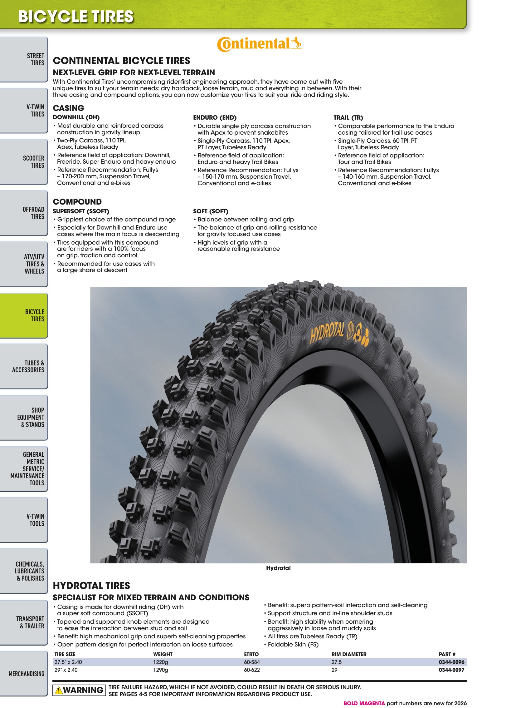 Tires, Tools & Chemicals, page 284