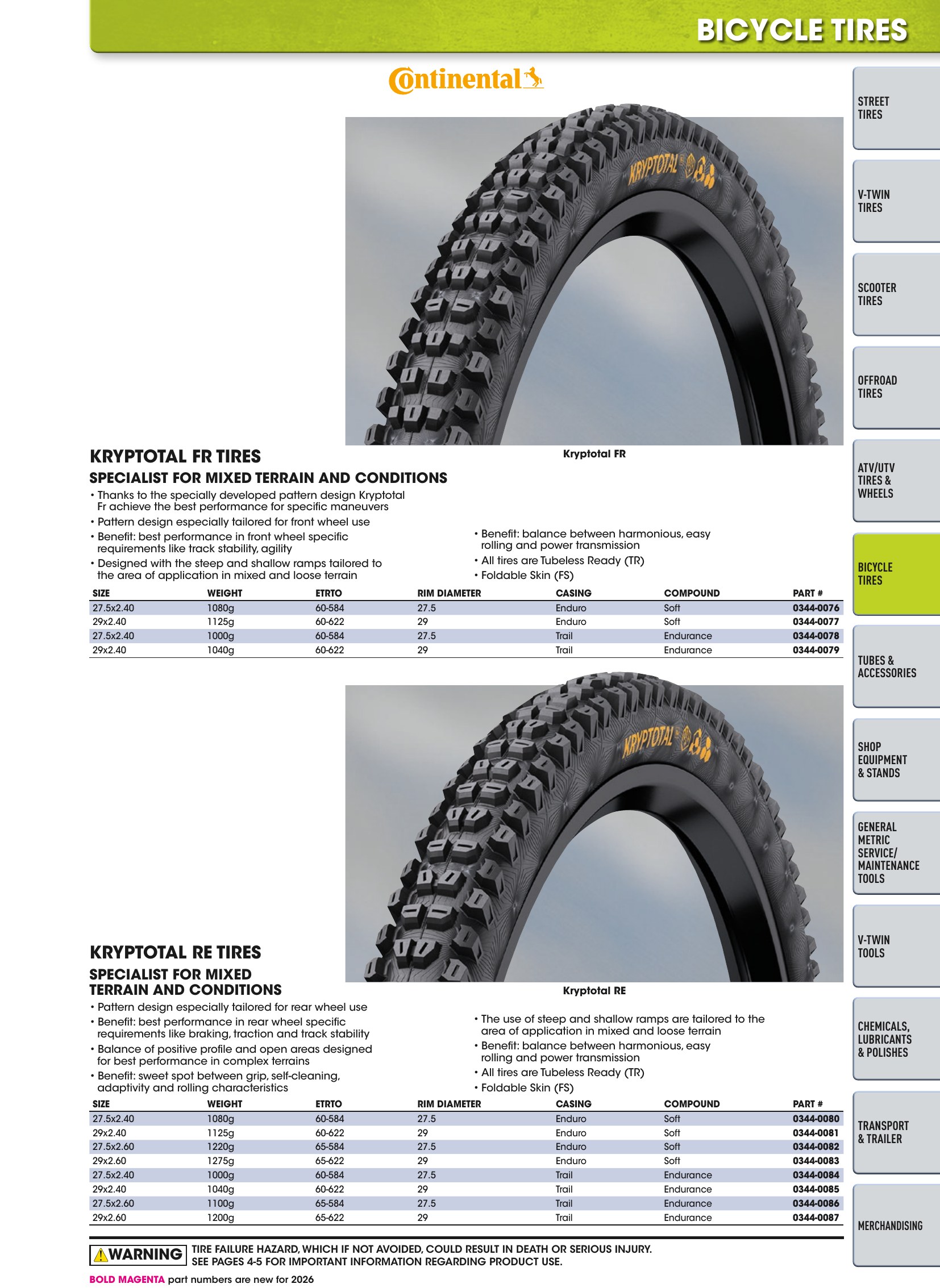 Tires, Tools & Chemicals, page 285