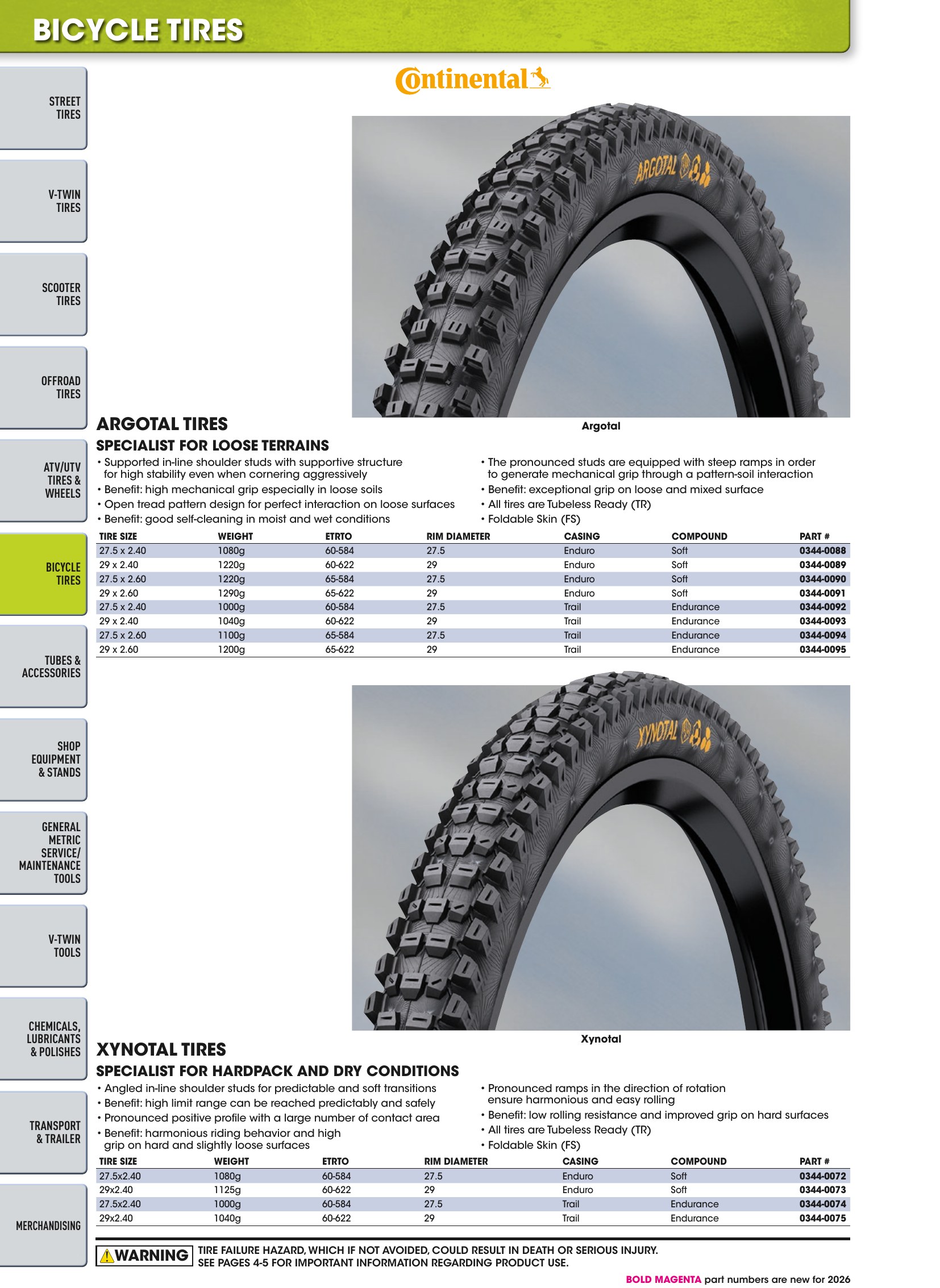 Tires, Tools & Chemicals, страница 286