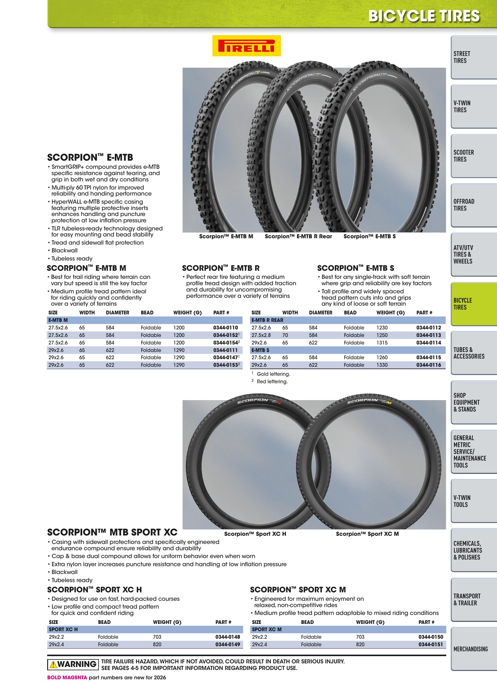 Tires, Tools & Chemicals, страница 287