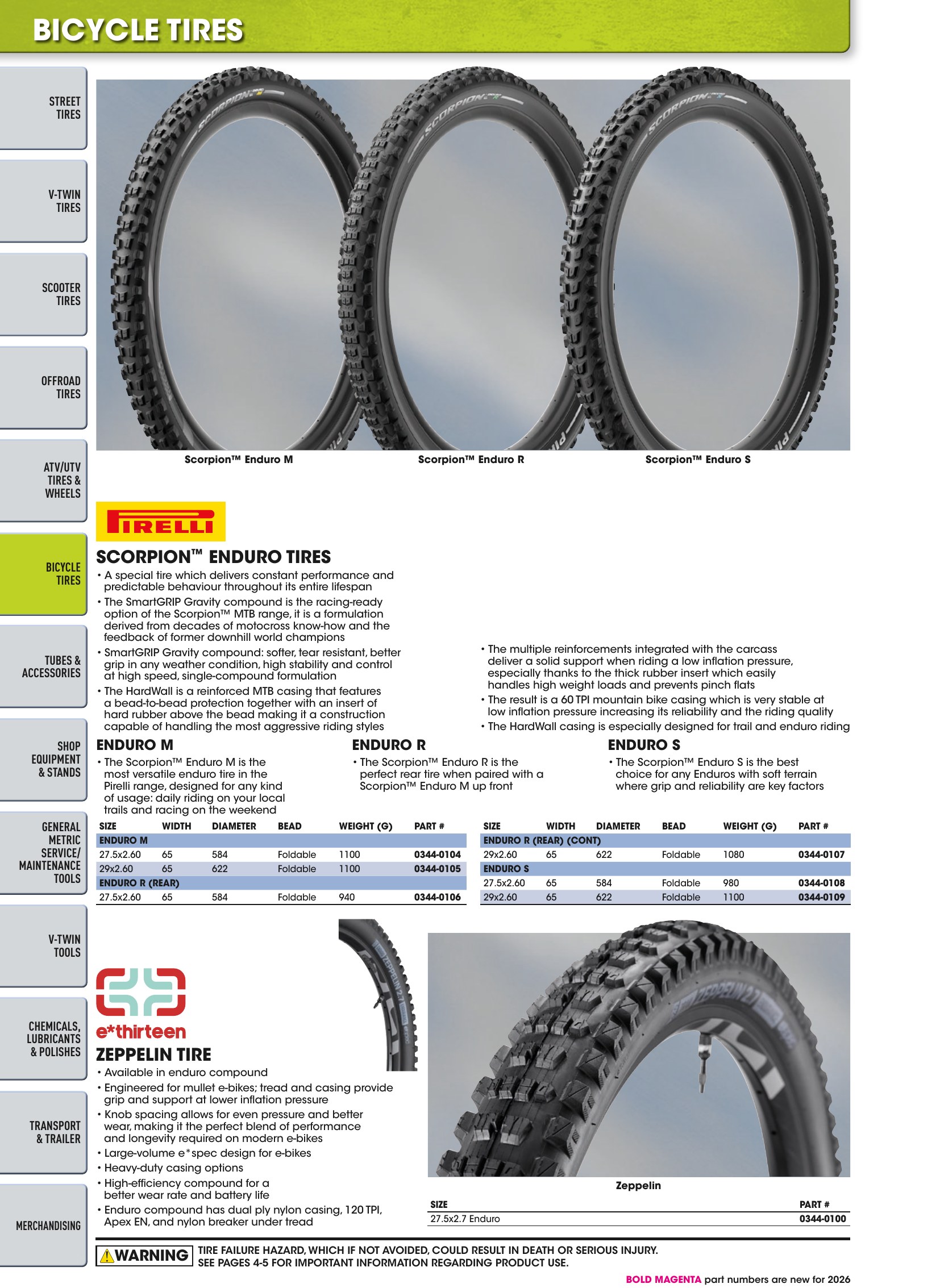 Tires, Tools & Chemicals, page 288