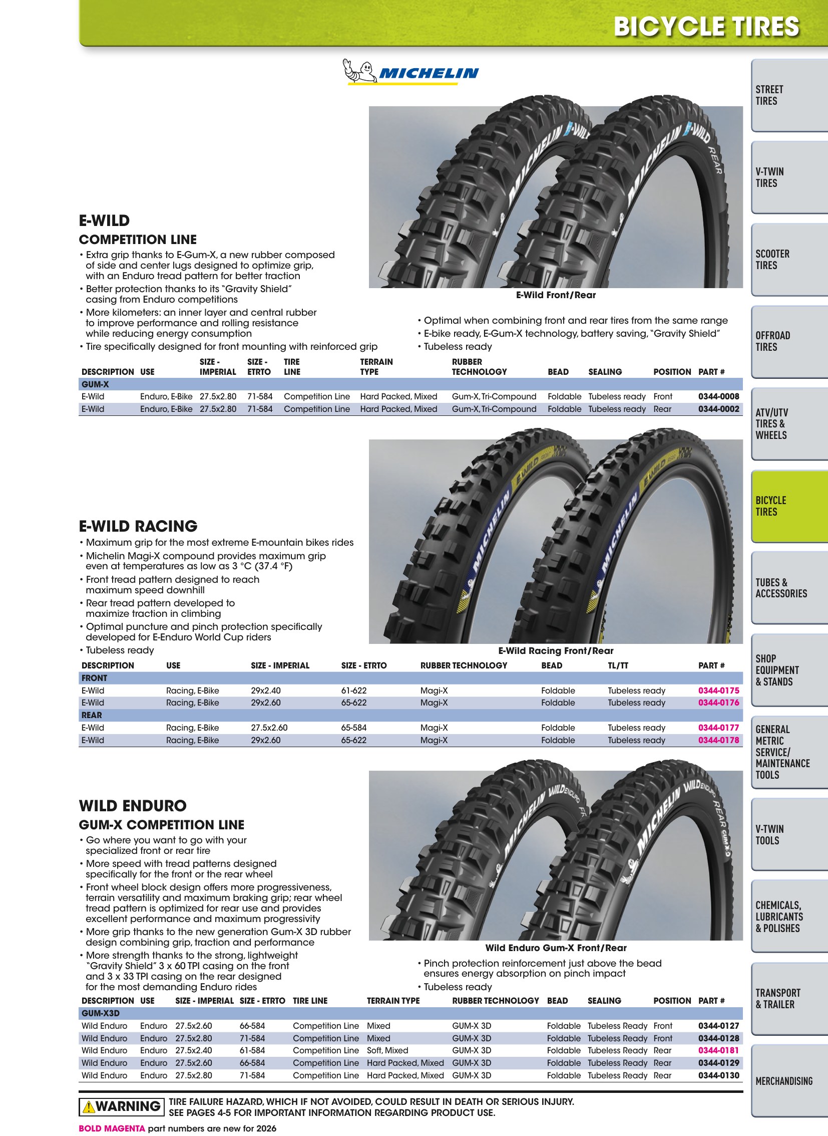 Tires, Tools & Chemicals, страница 289