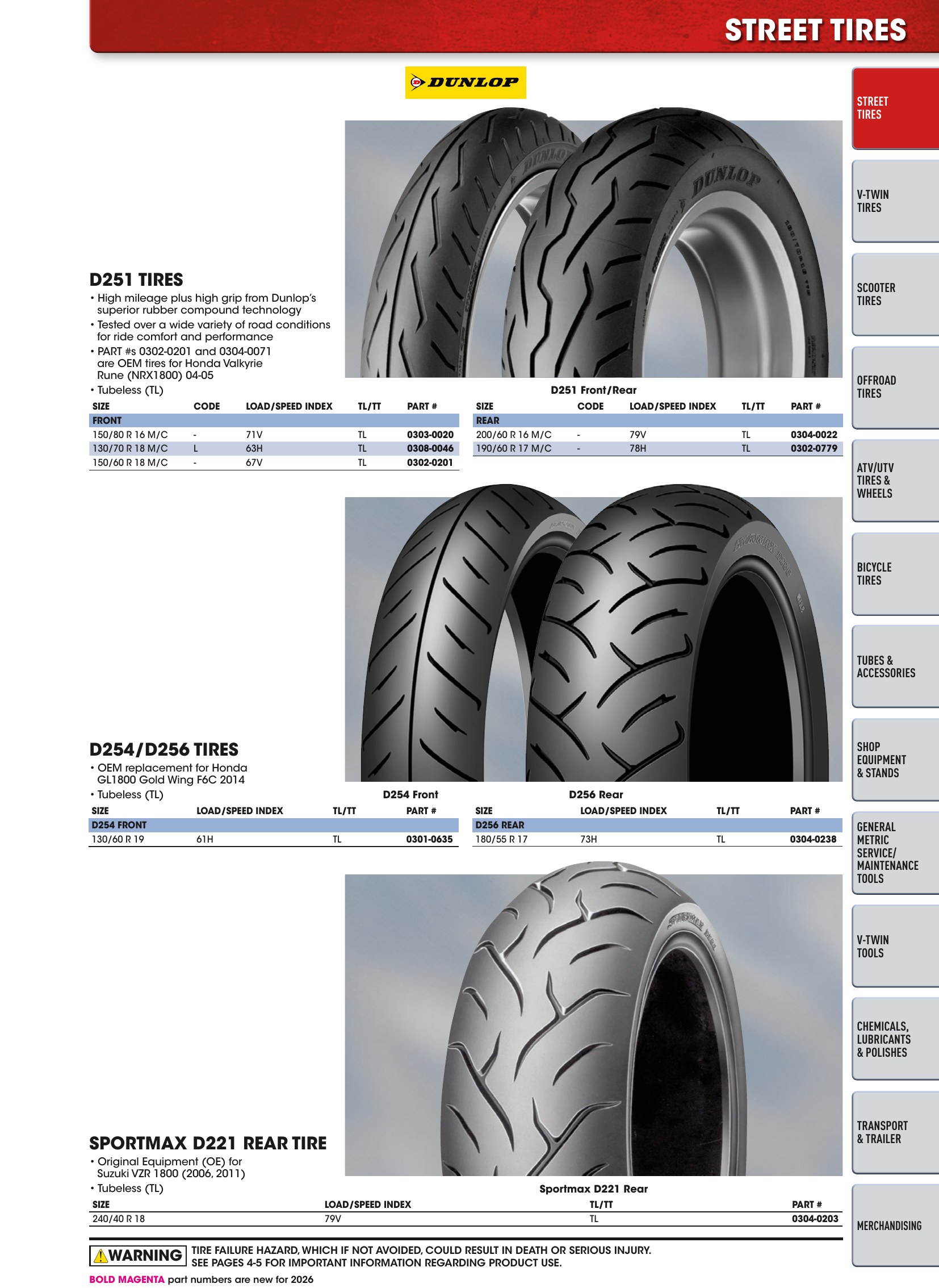Tires, Tools & Chemicals, page 29