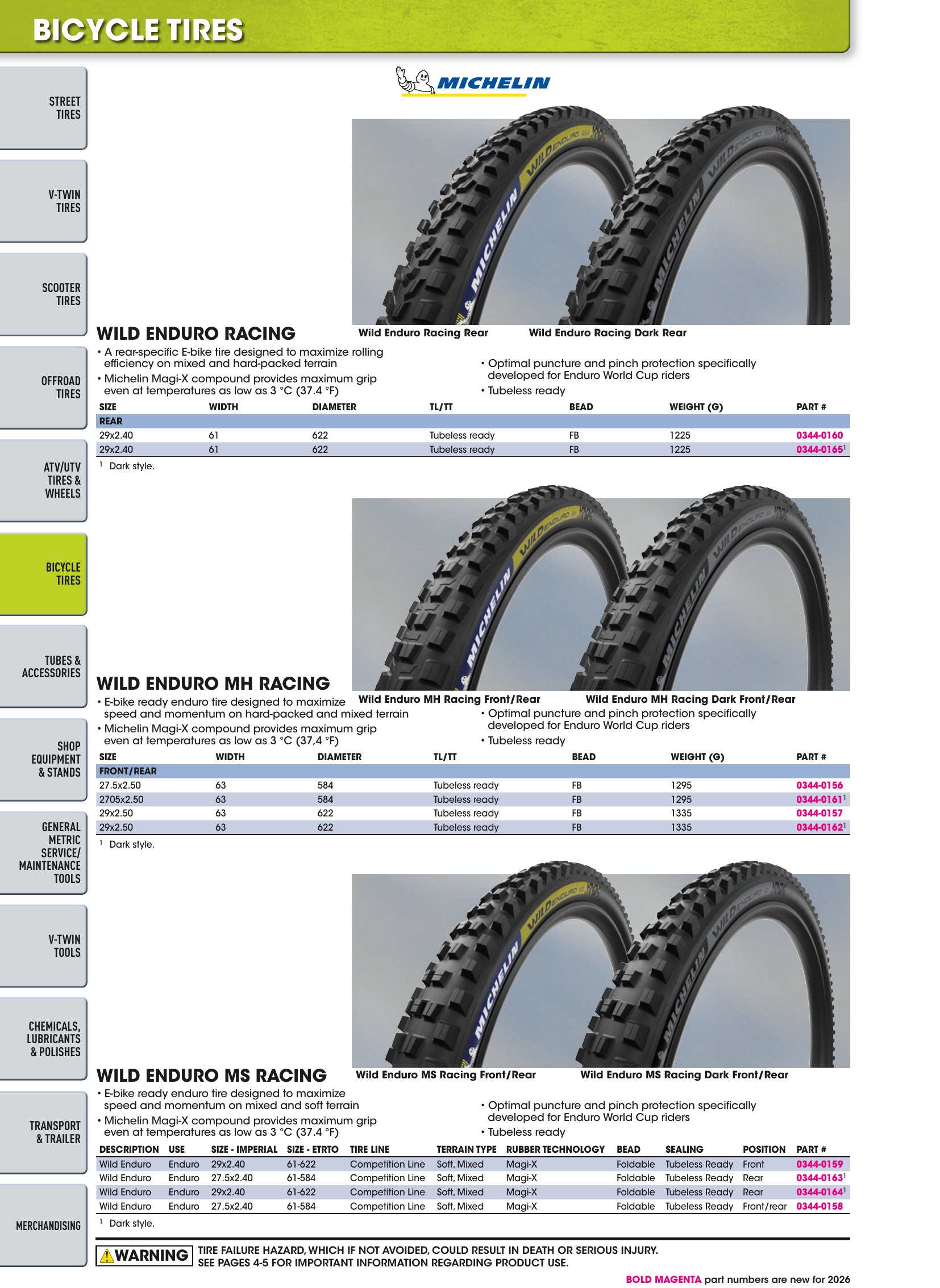 Tires, Tools & Chemicals, page 290