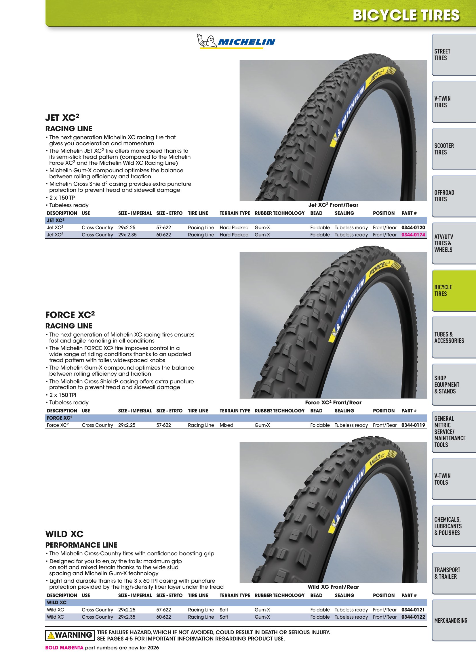 Tires, Tools & Chemicals, page 291