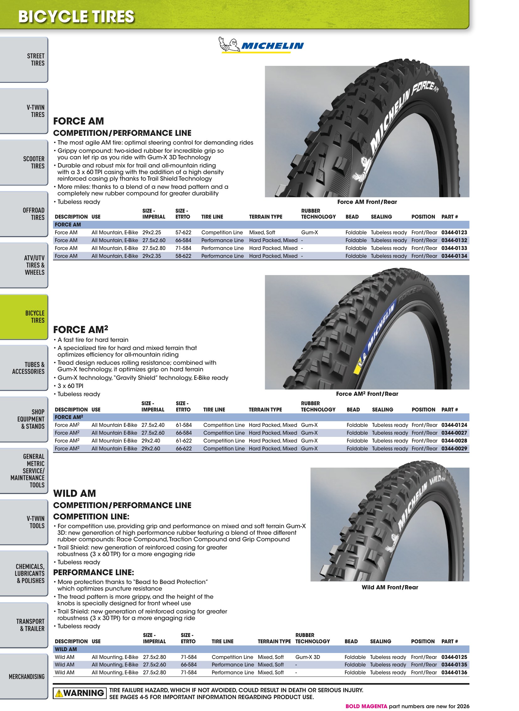 Tires, Tools & Chemicals, страница 292