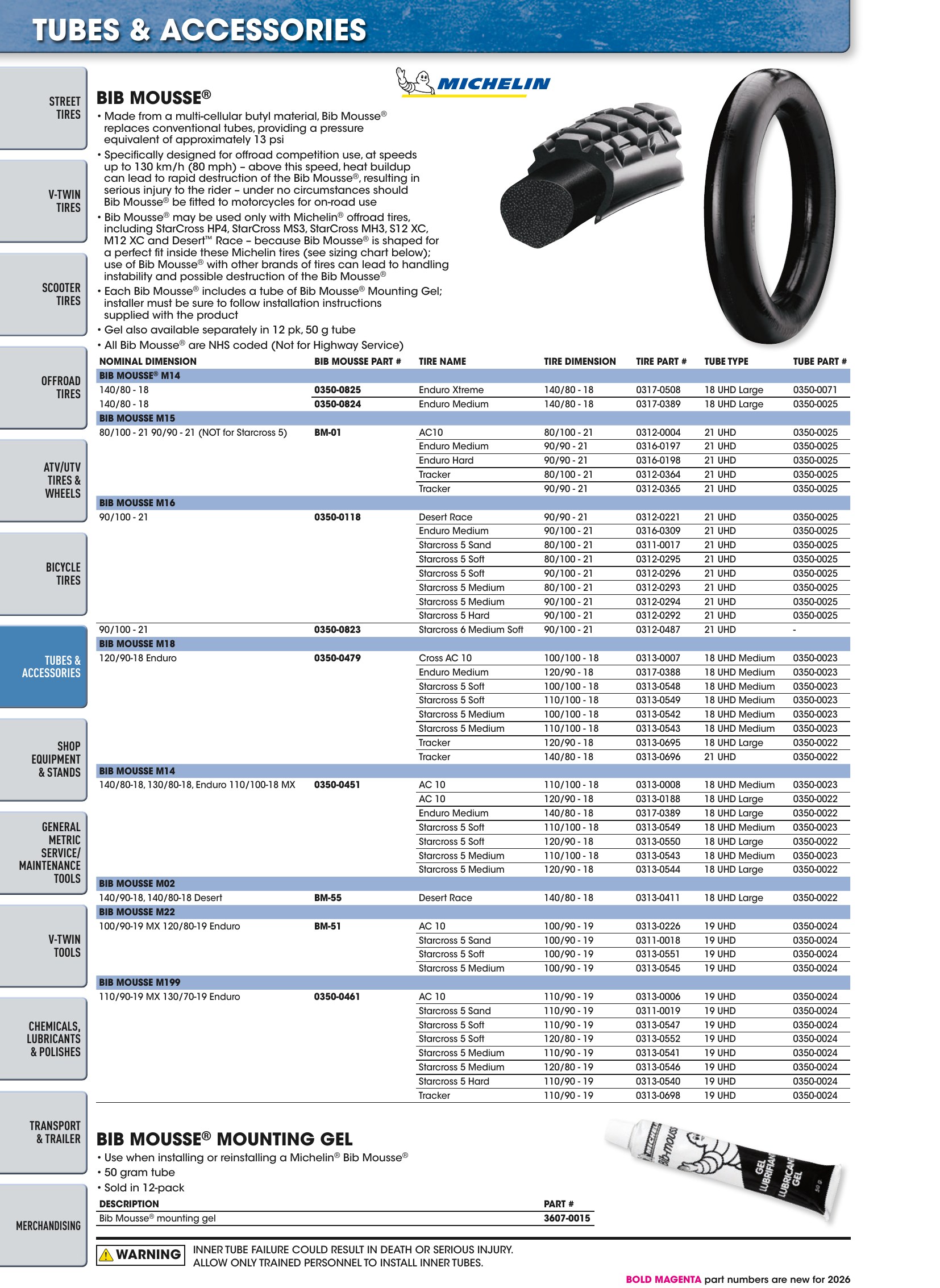 Tires, Tools & Chemicals, page 298