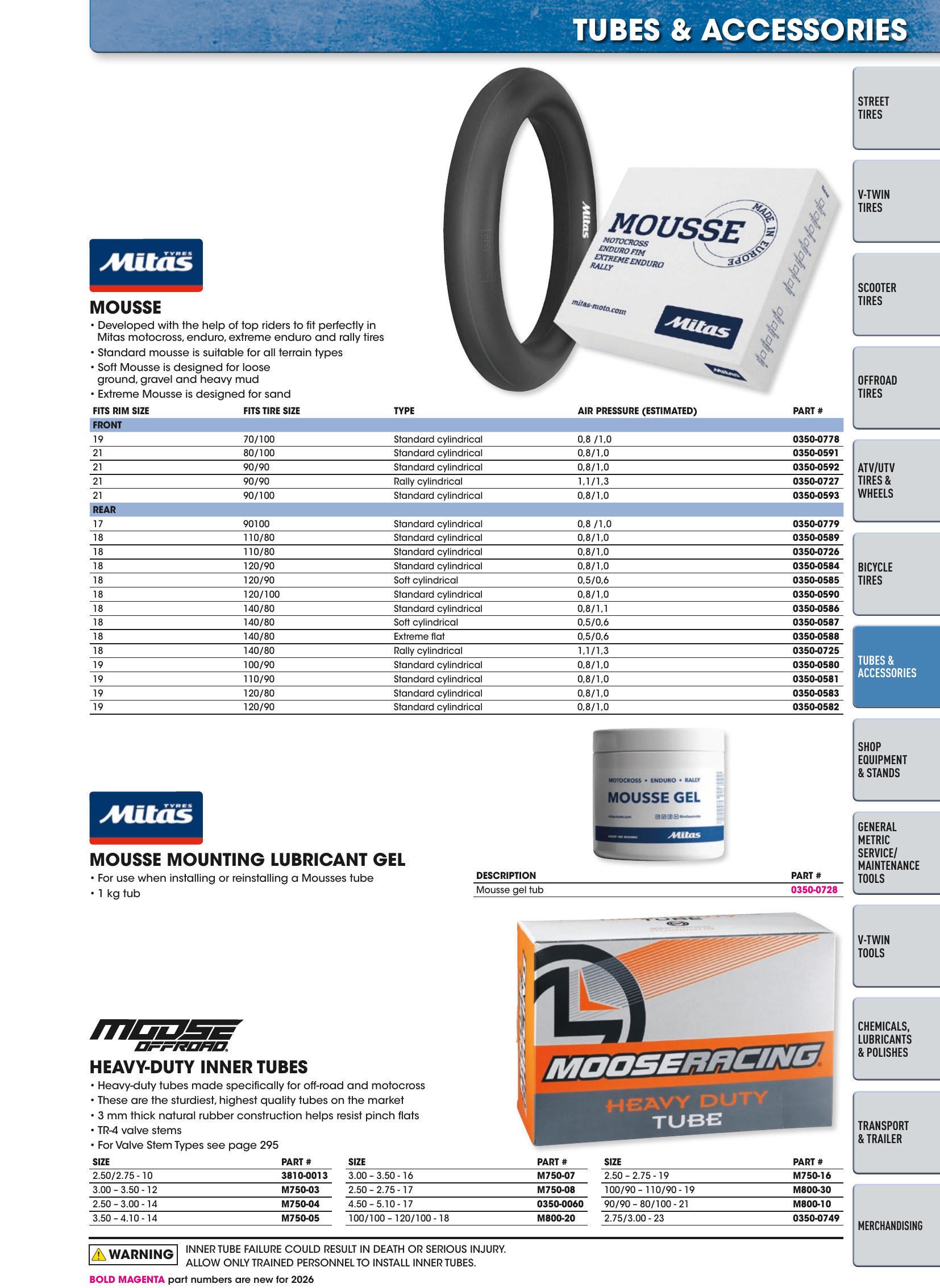 Tires, Tools & Chemicals, page 303