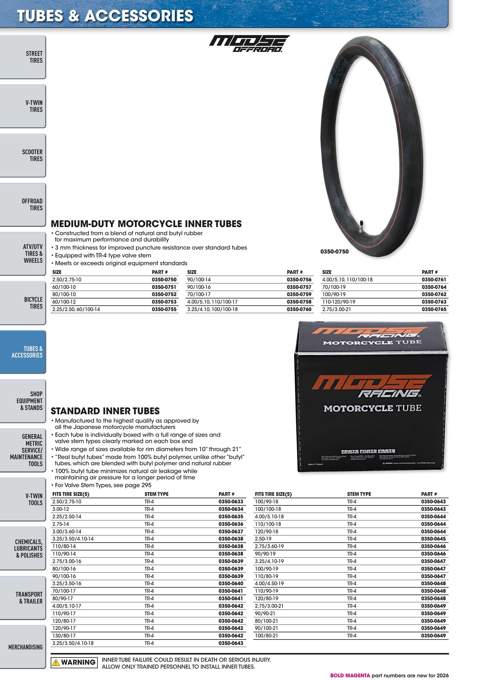 Tires, Tools & Chemicals, страница 304