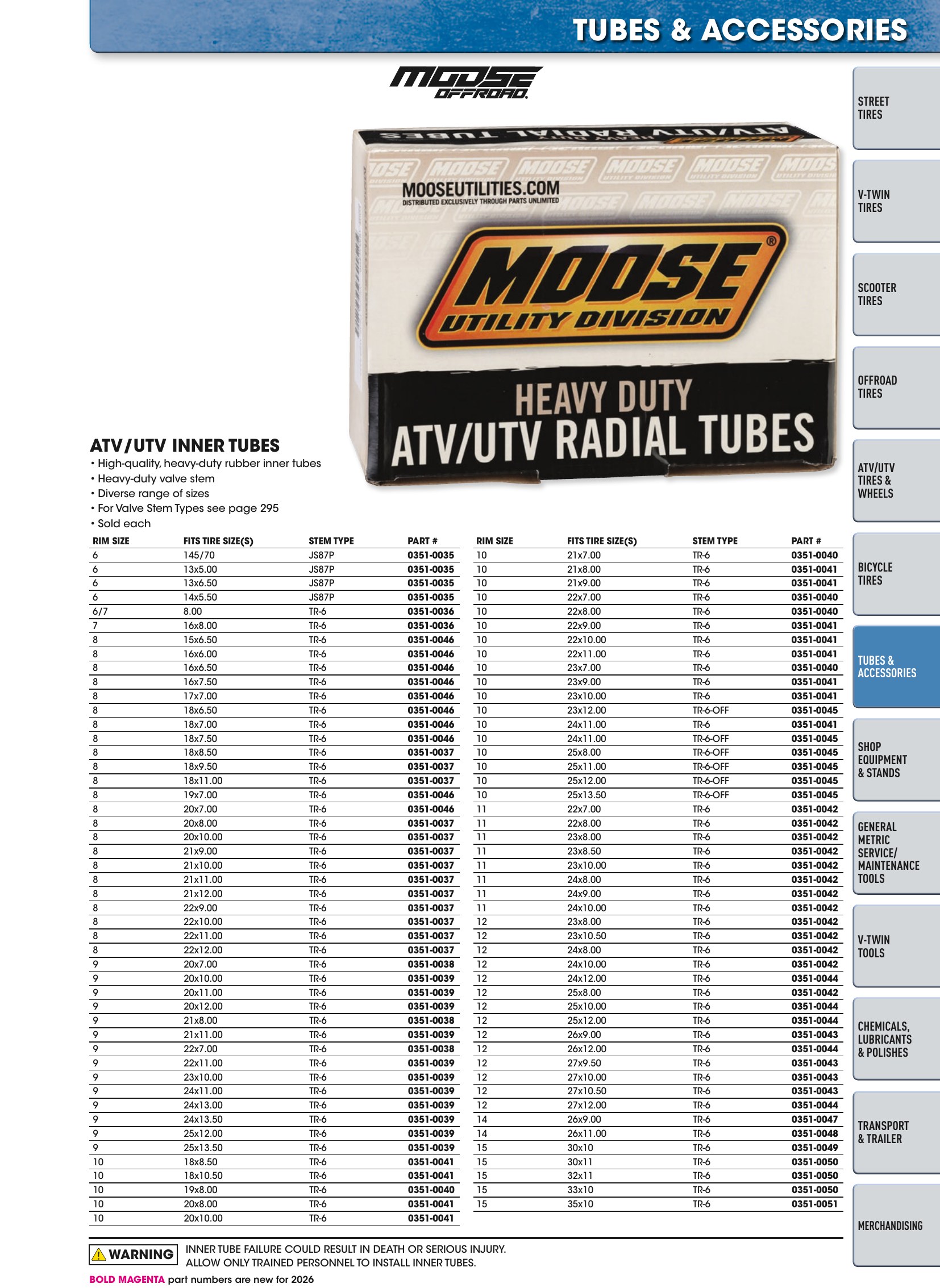 Tires, Tools & Chemicals, page 305