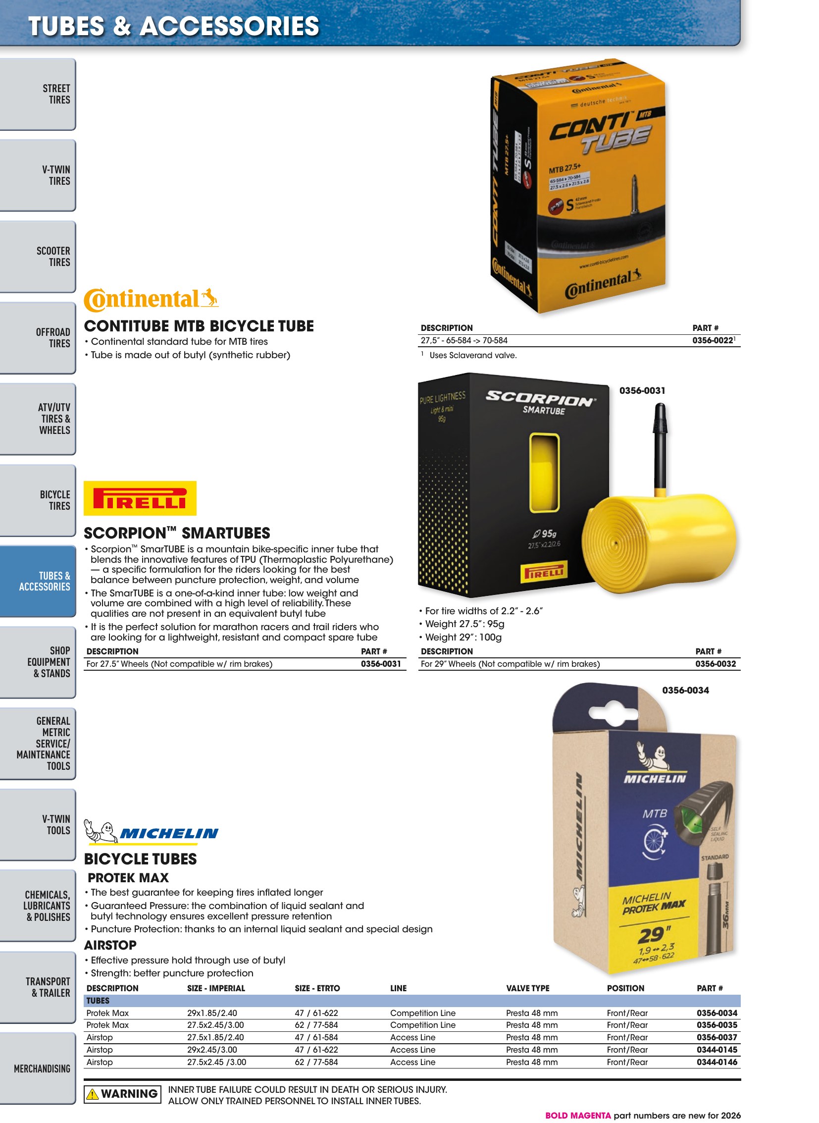 Tires, Tools & Chemicals, страница 306