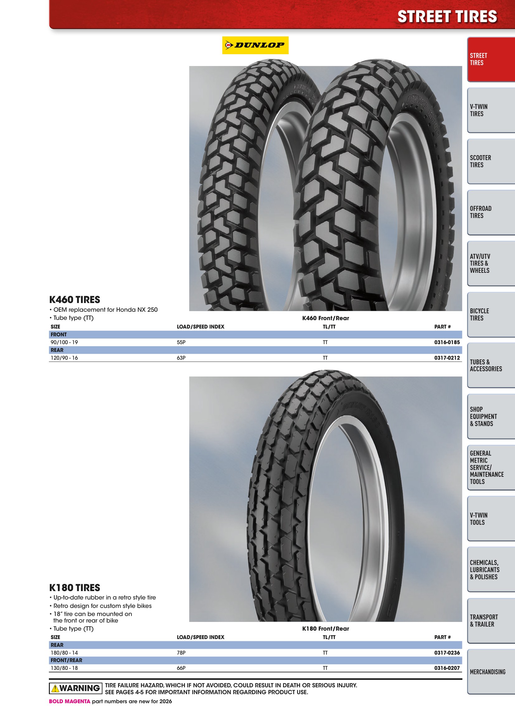 Tires, Tools & Chemicals, page 31