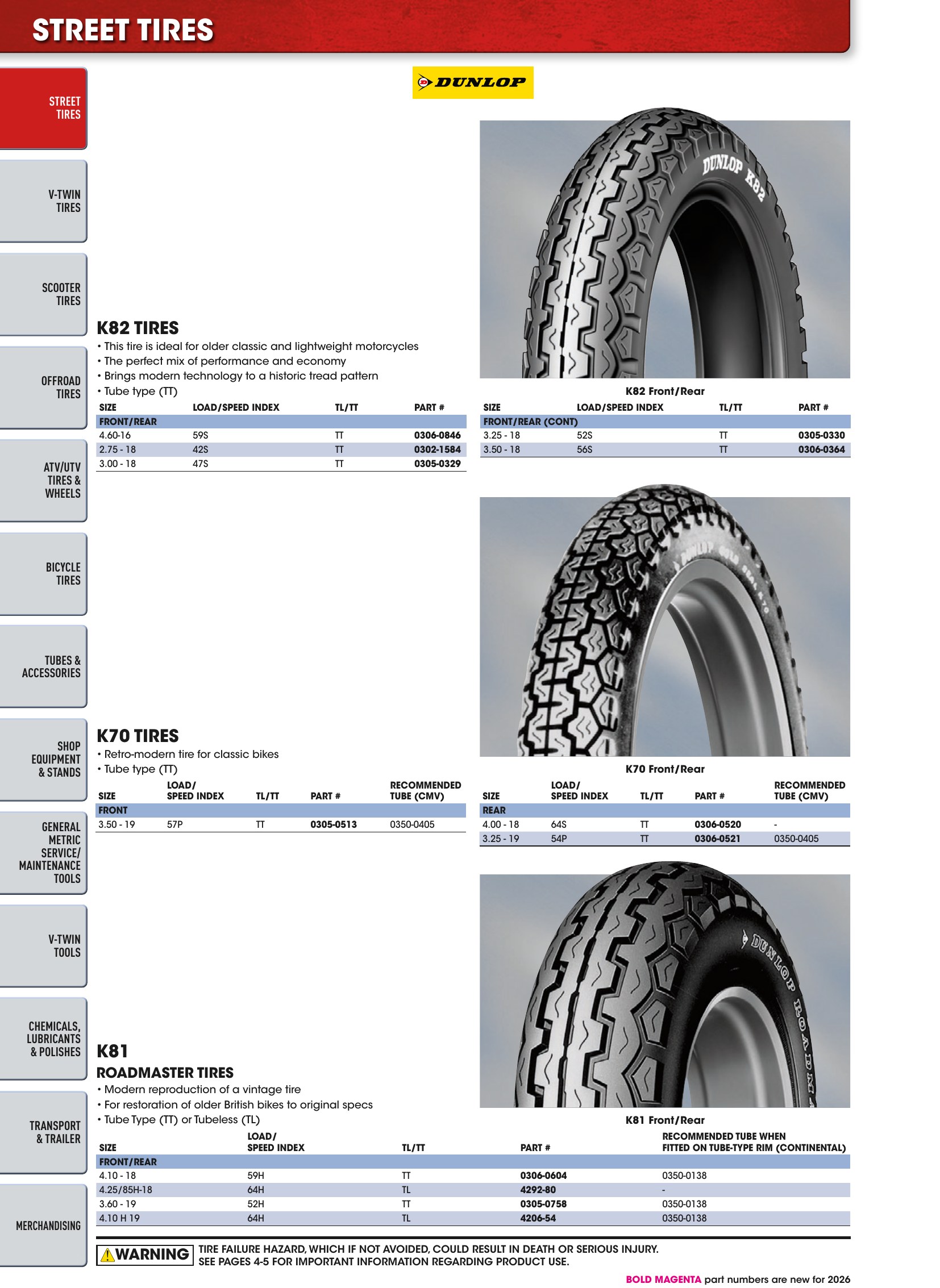 Tires, Tools & Chemicals, страница 32