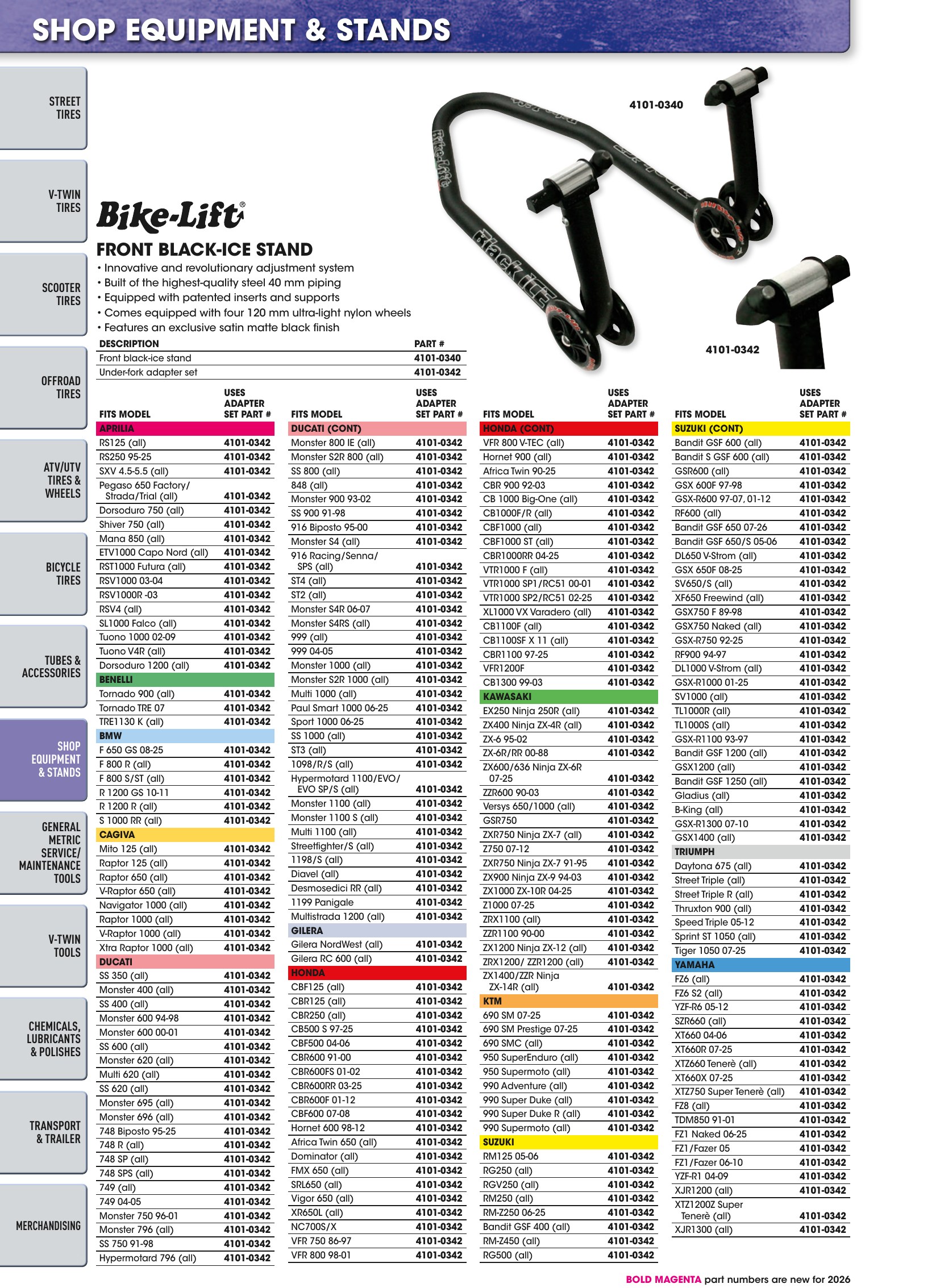 Tires, Tools & Chemicals, page 324