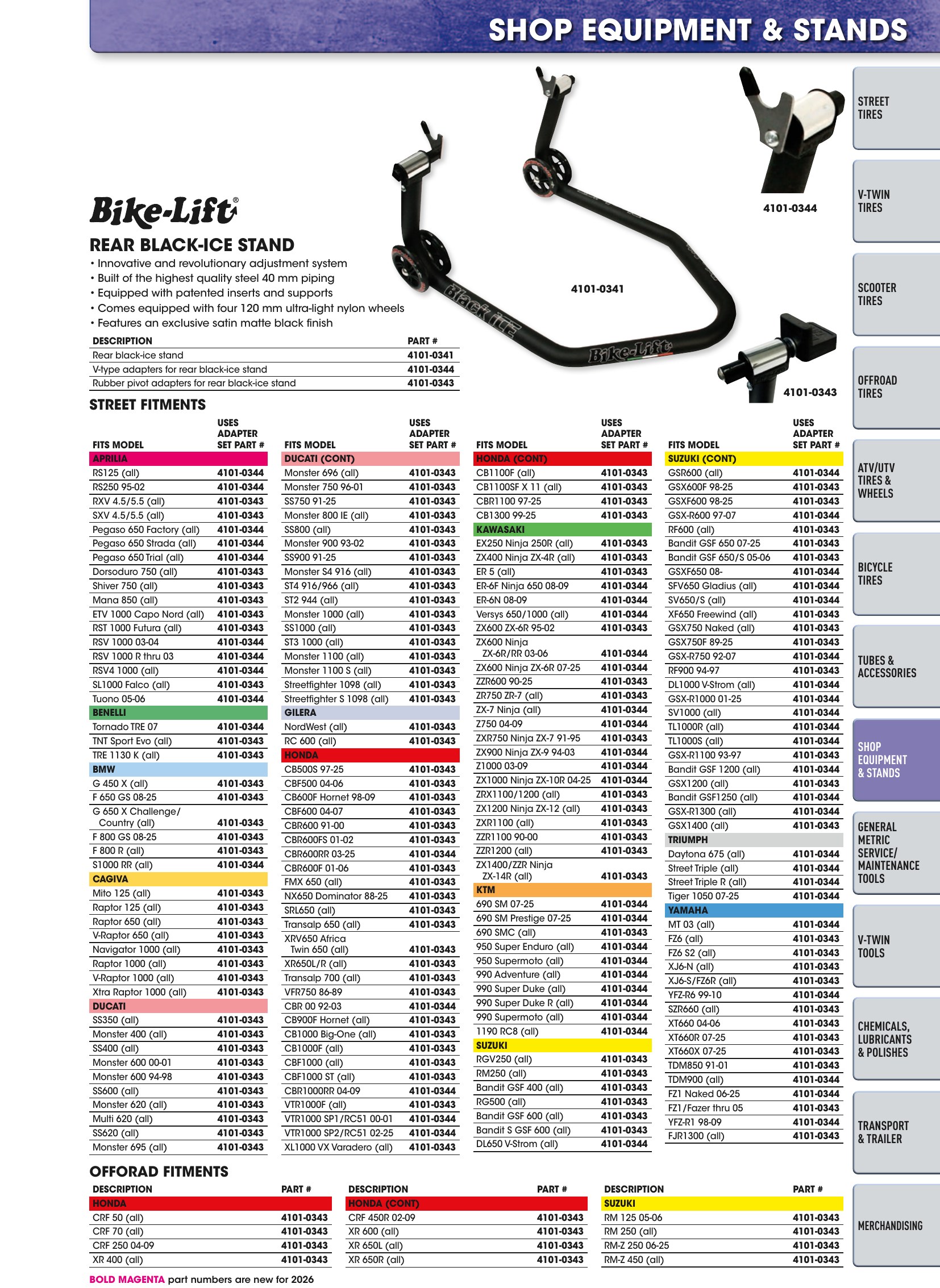 Tires, Tools & Chemicals, page 325