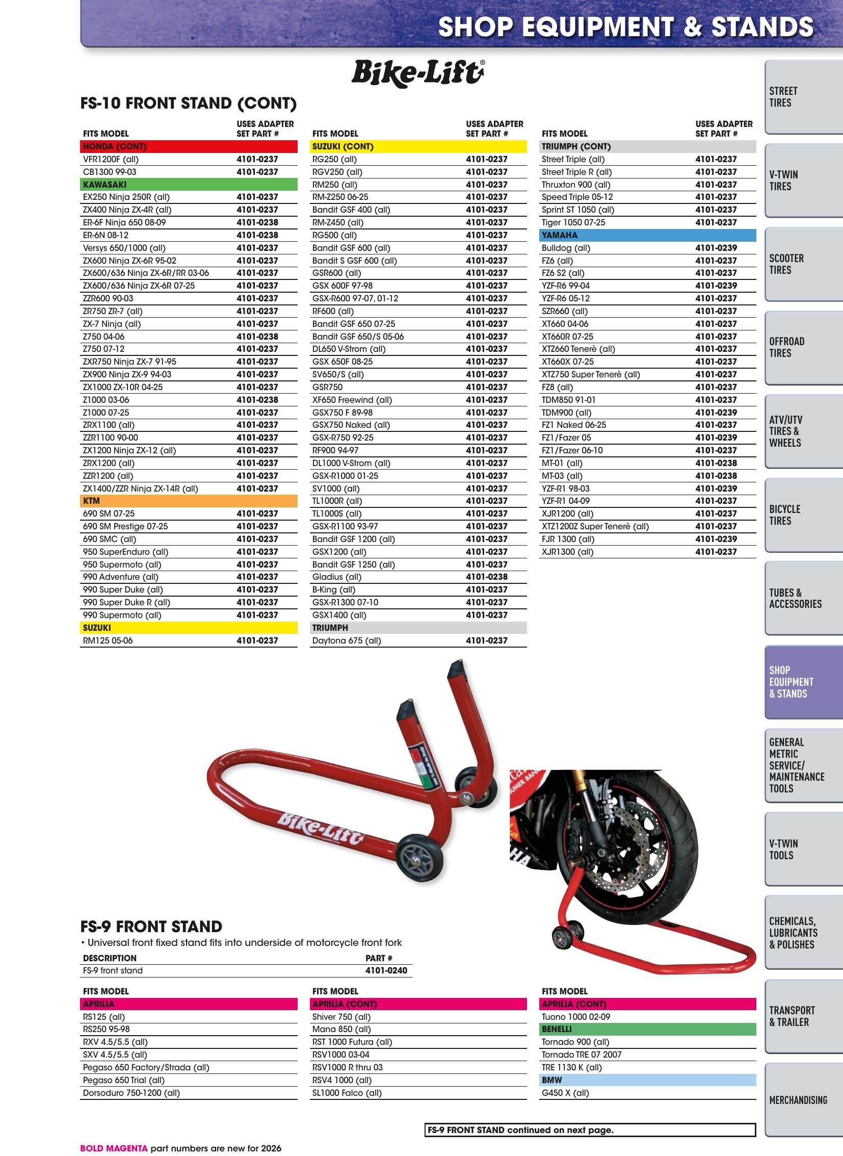 Tires, Tools & Chemicals, страница 327