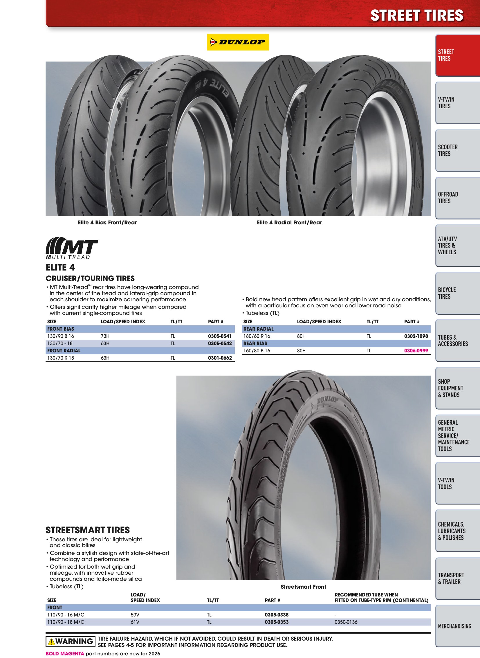 Tires, Tools & Chemicals, page 33