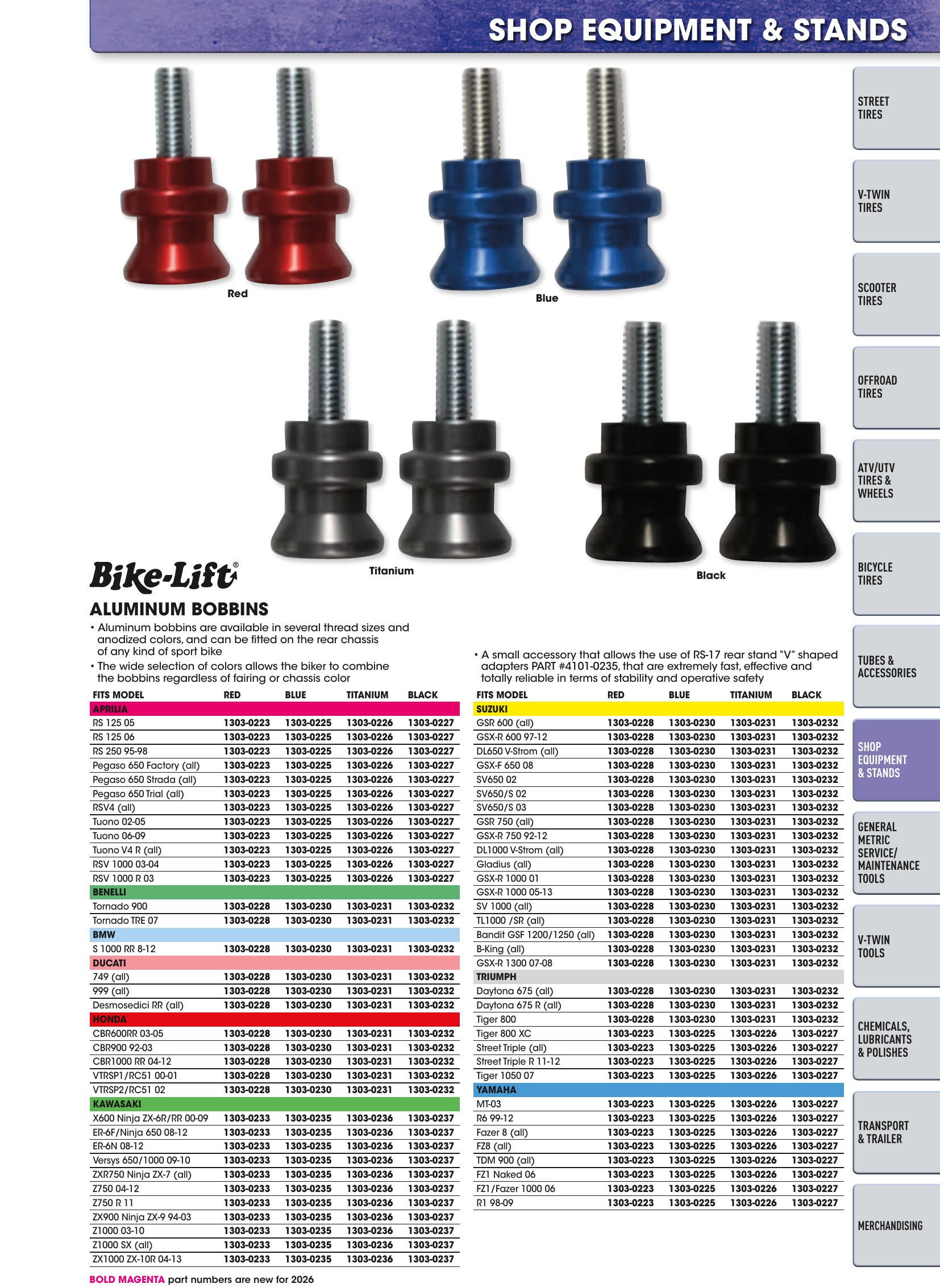 Tires, Tools & Chemicals, page 337