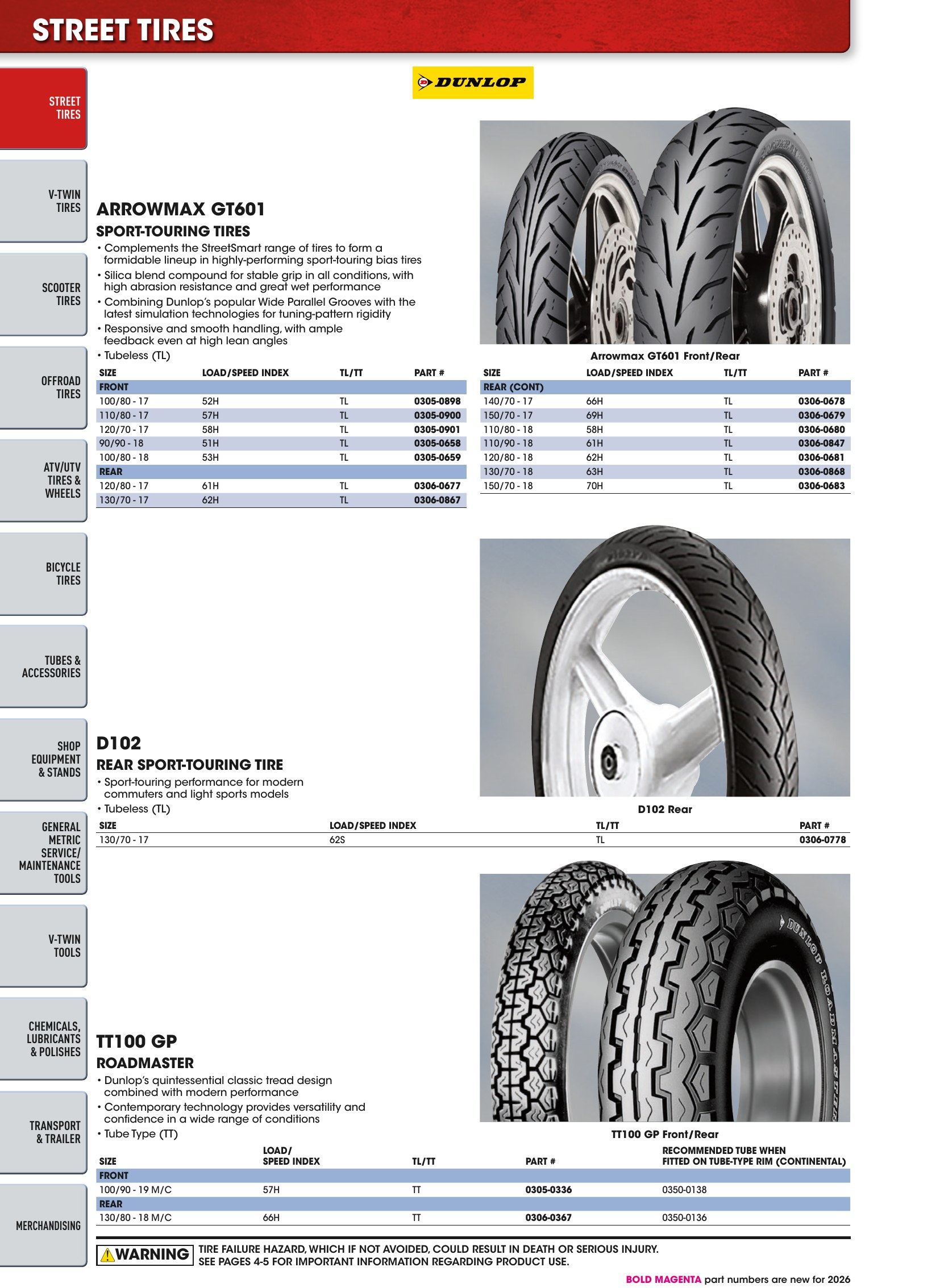 Tires, Tools & Chemicals, page 34