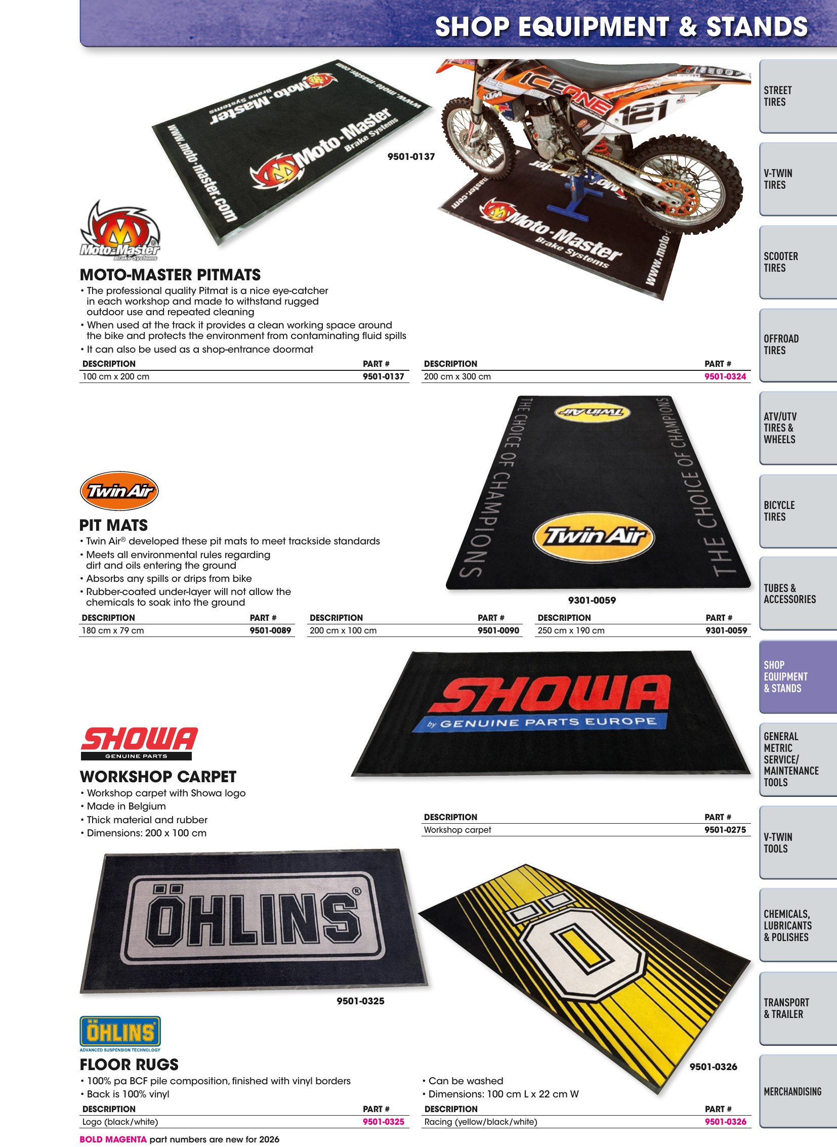 Tires, Tools & Chemicals, page 345