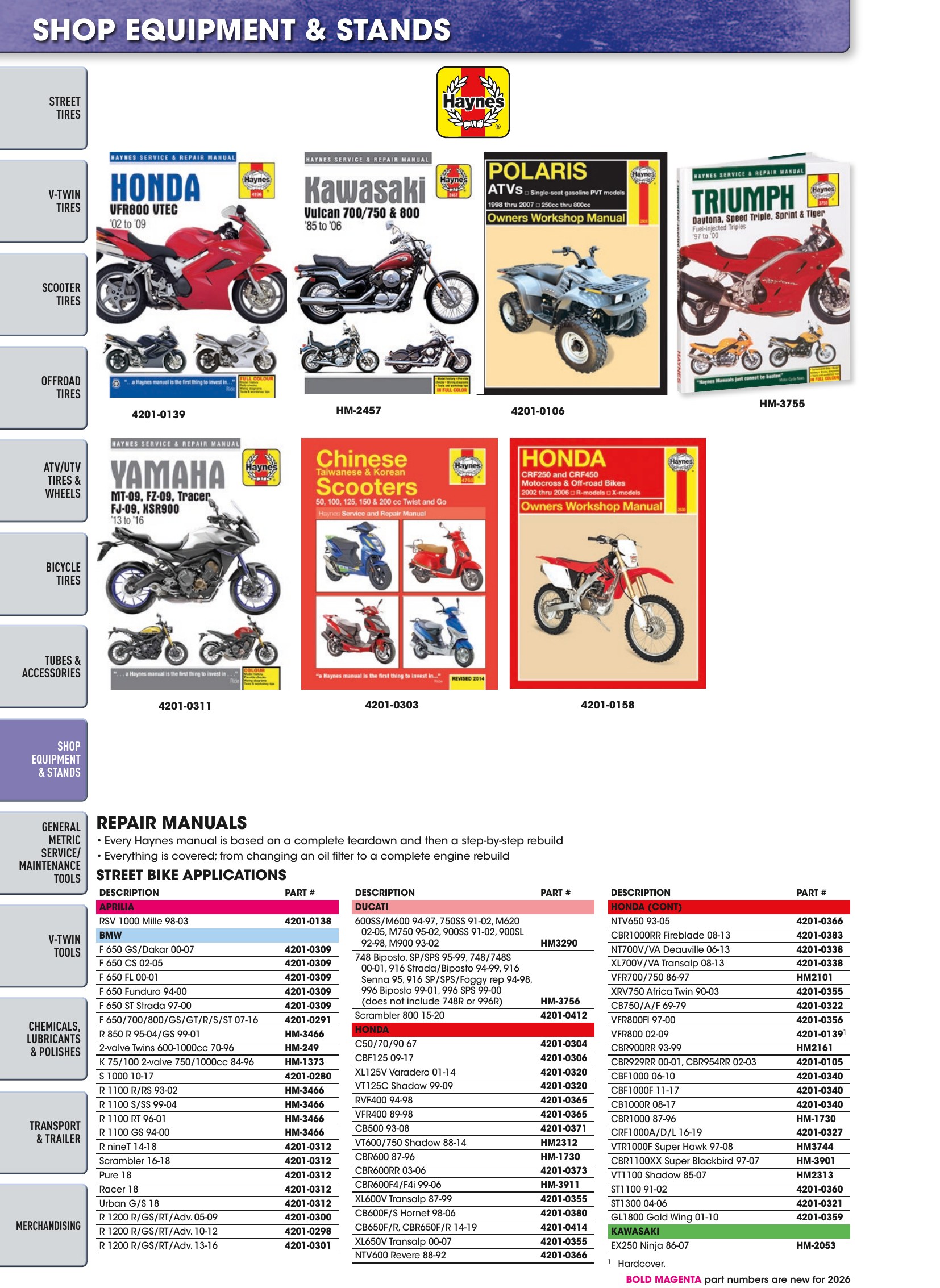 Tires, Tools & Chemicals, страница 346