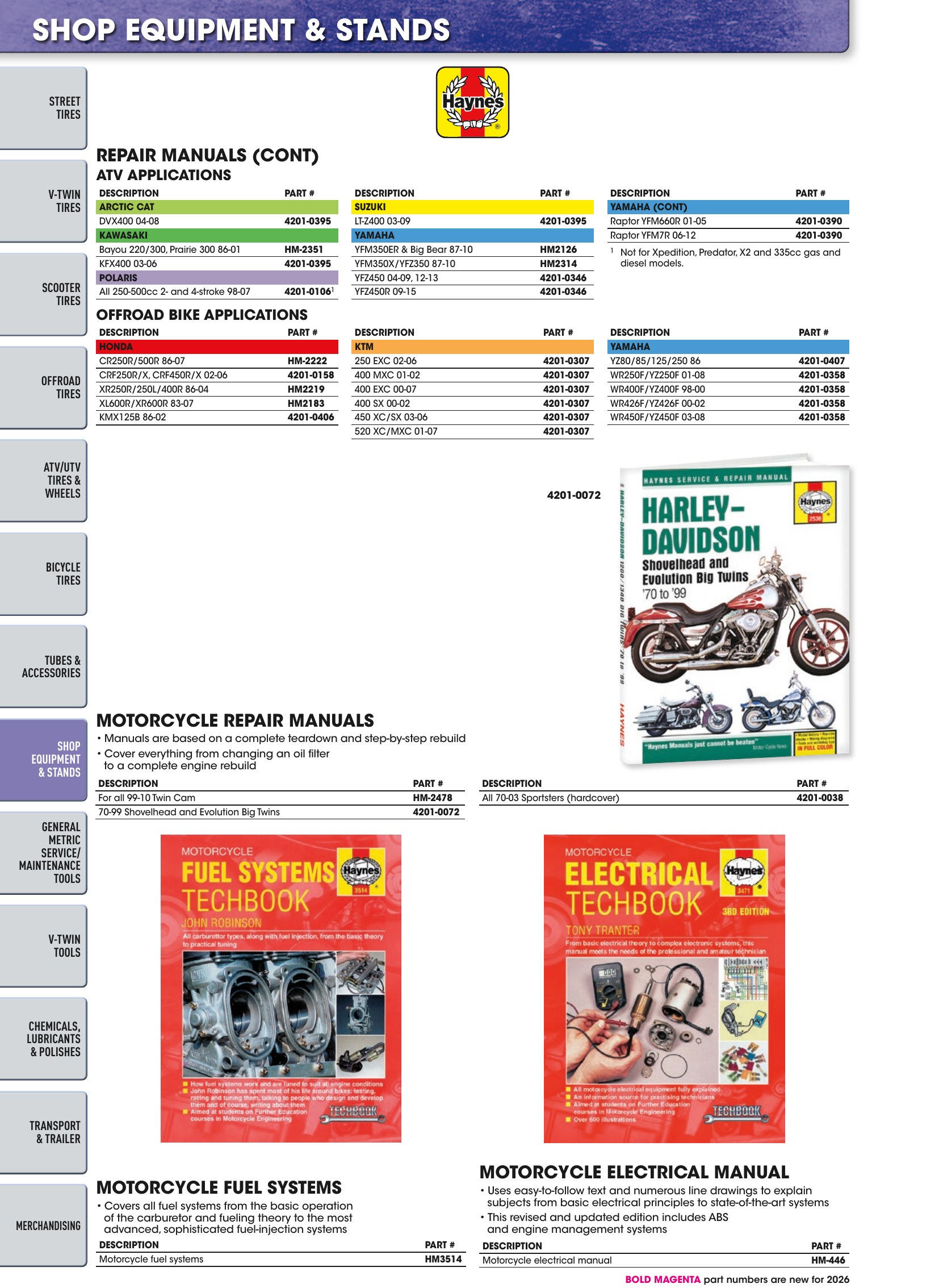 Tires, Tools & Chemicals, страница 348