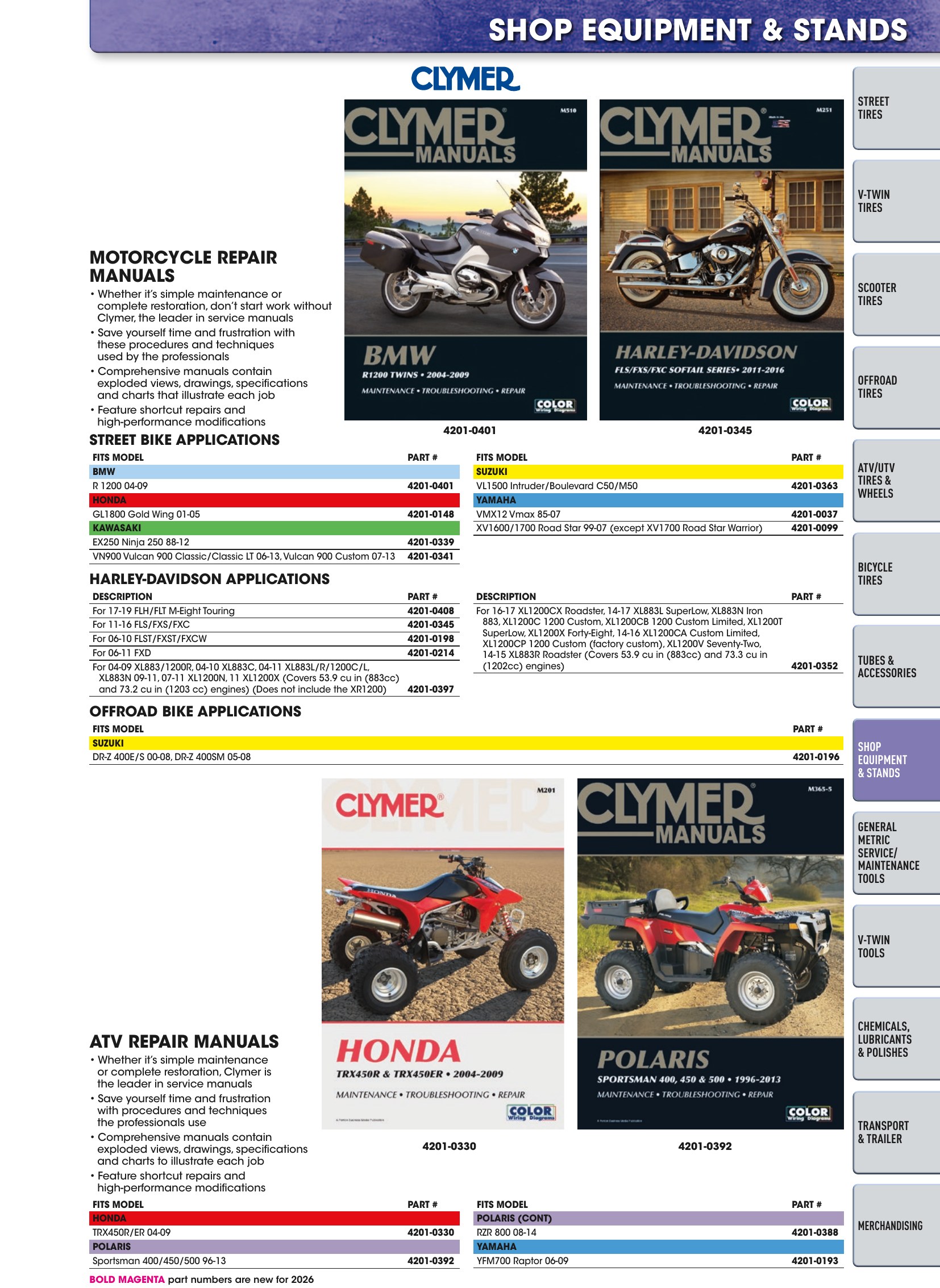 Tires, Tools & Chemicals, страница 349