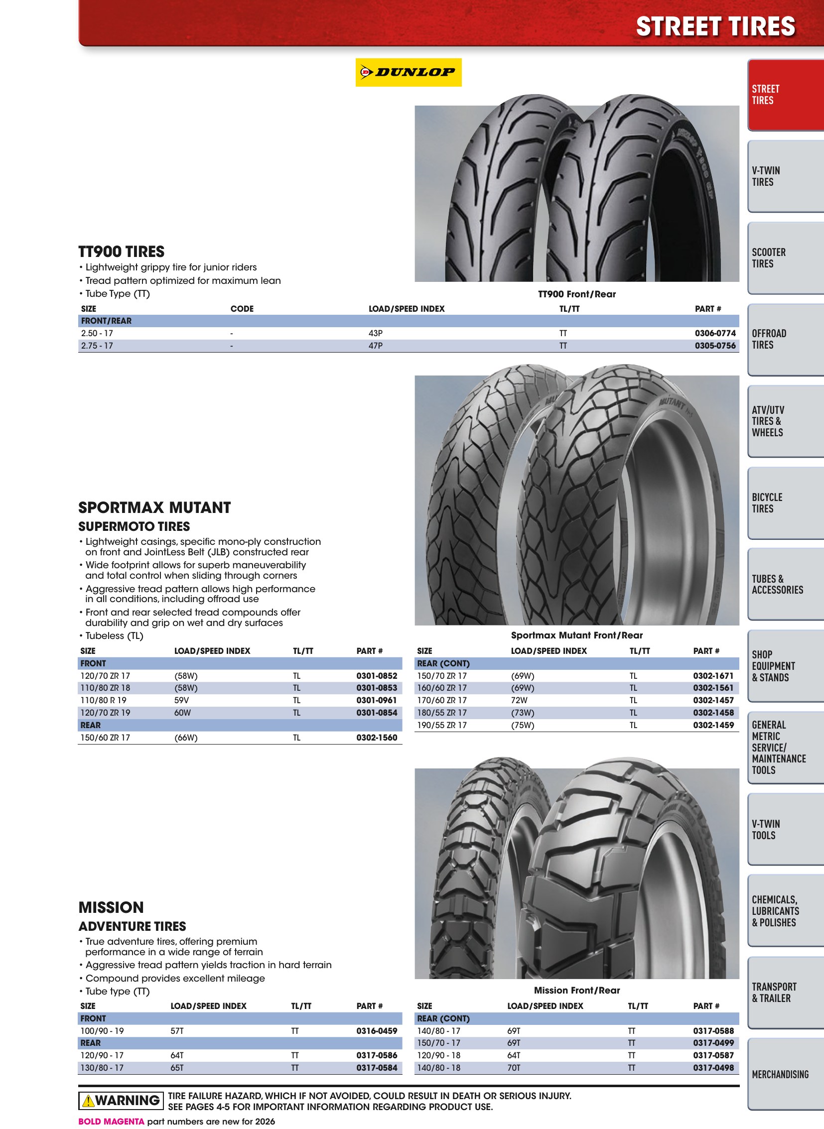 Tires, Tools & Chemicals, страница 35