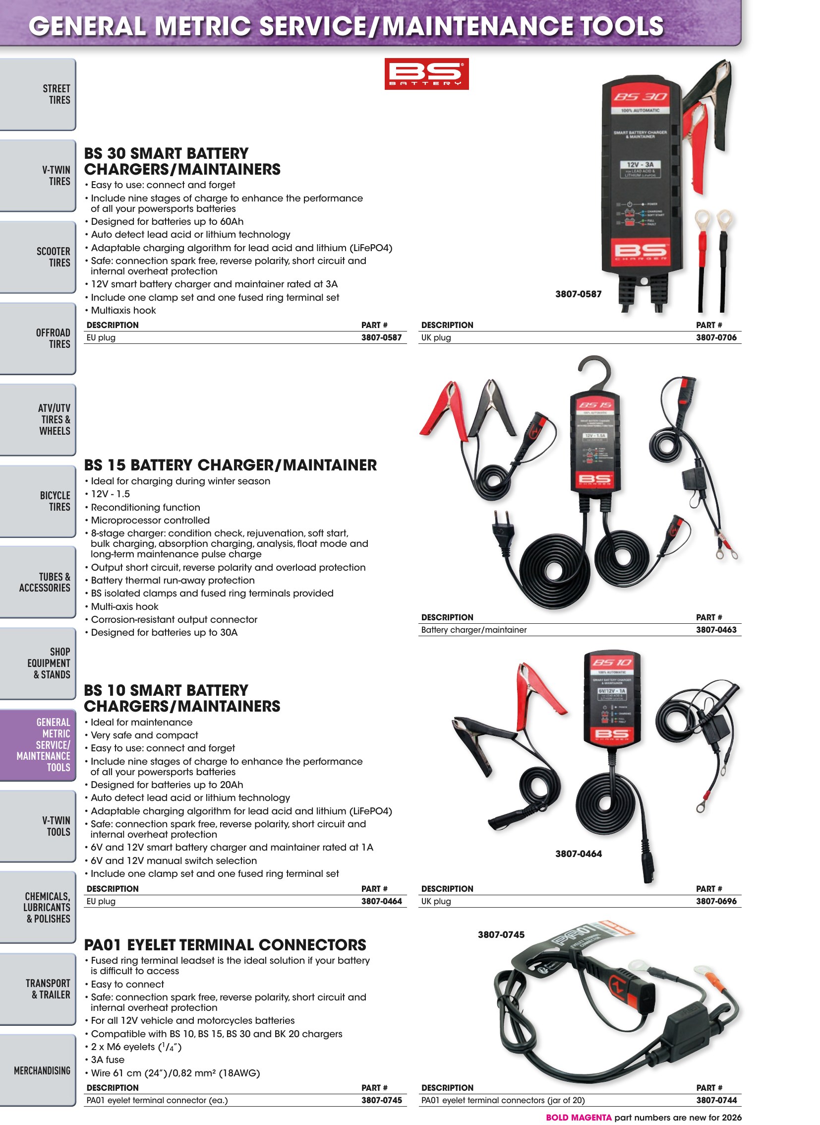 Tires, Tools & Chemicals, page 354