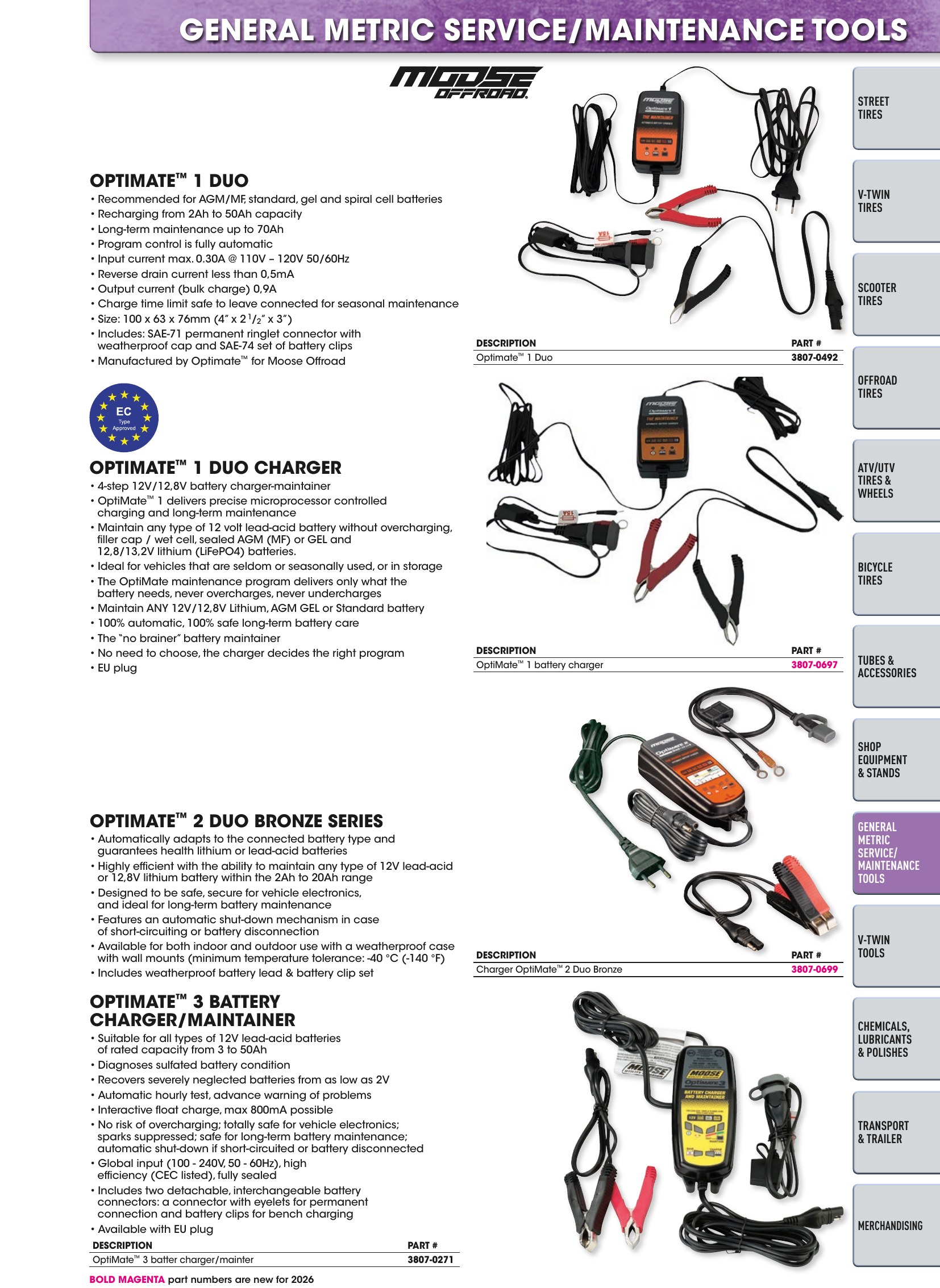 Tires, Tools & Chemicals, страница 355