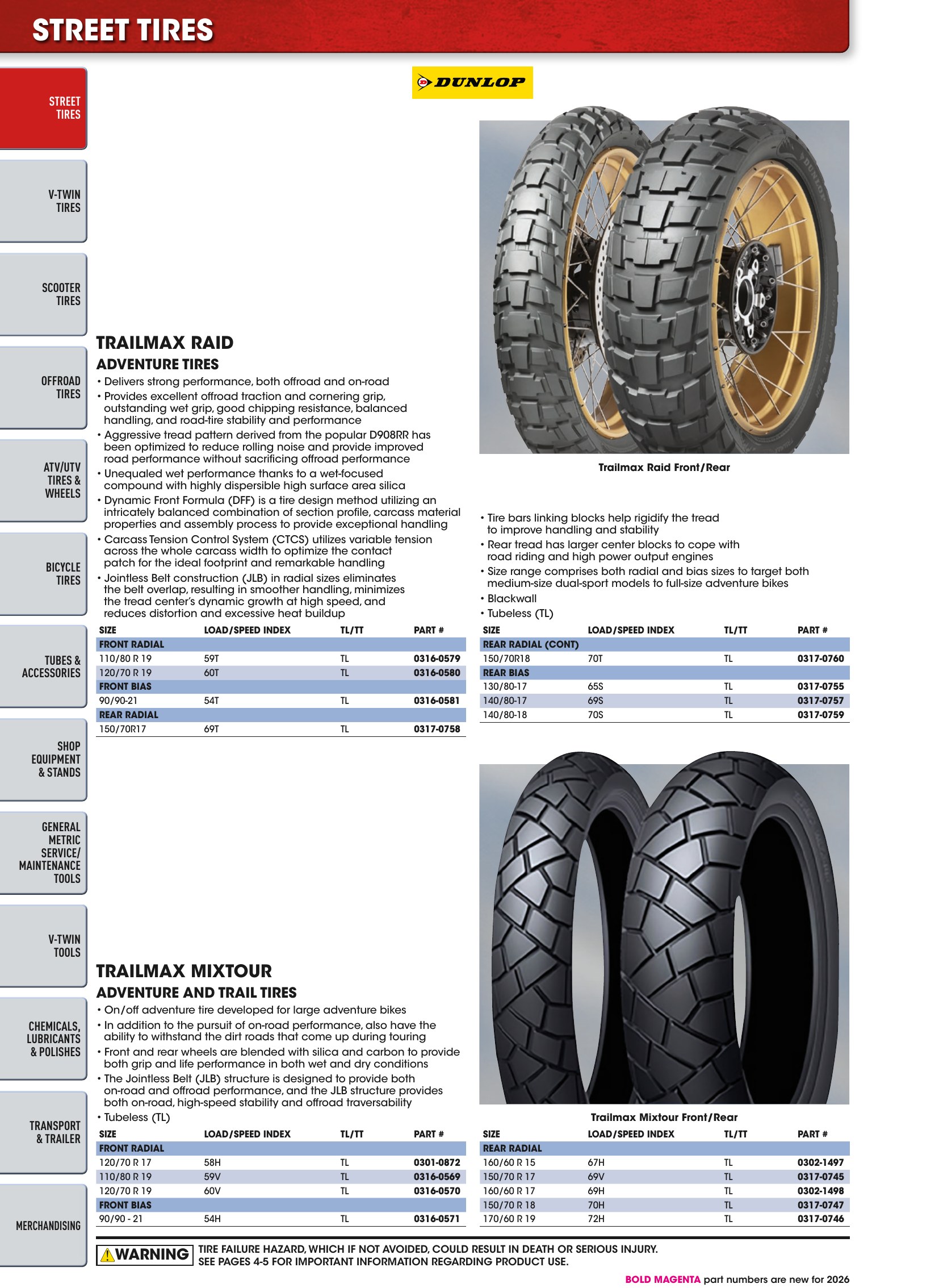 Tires, Tools & Chemicals, страница 36
