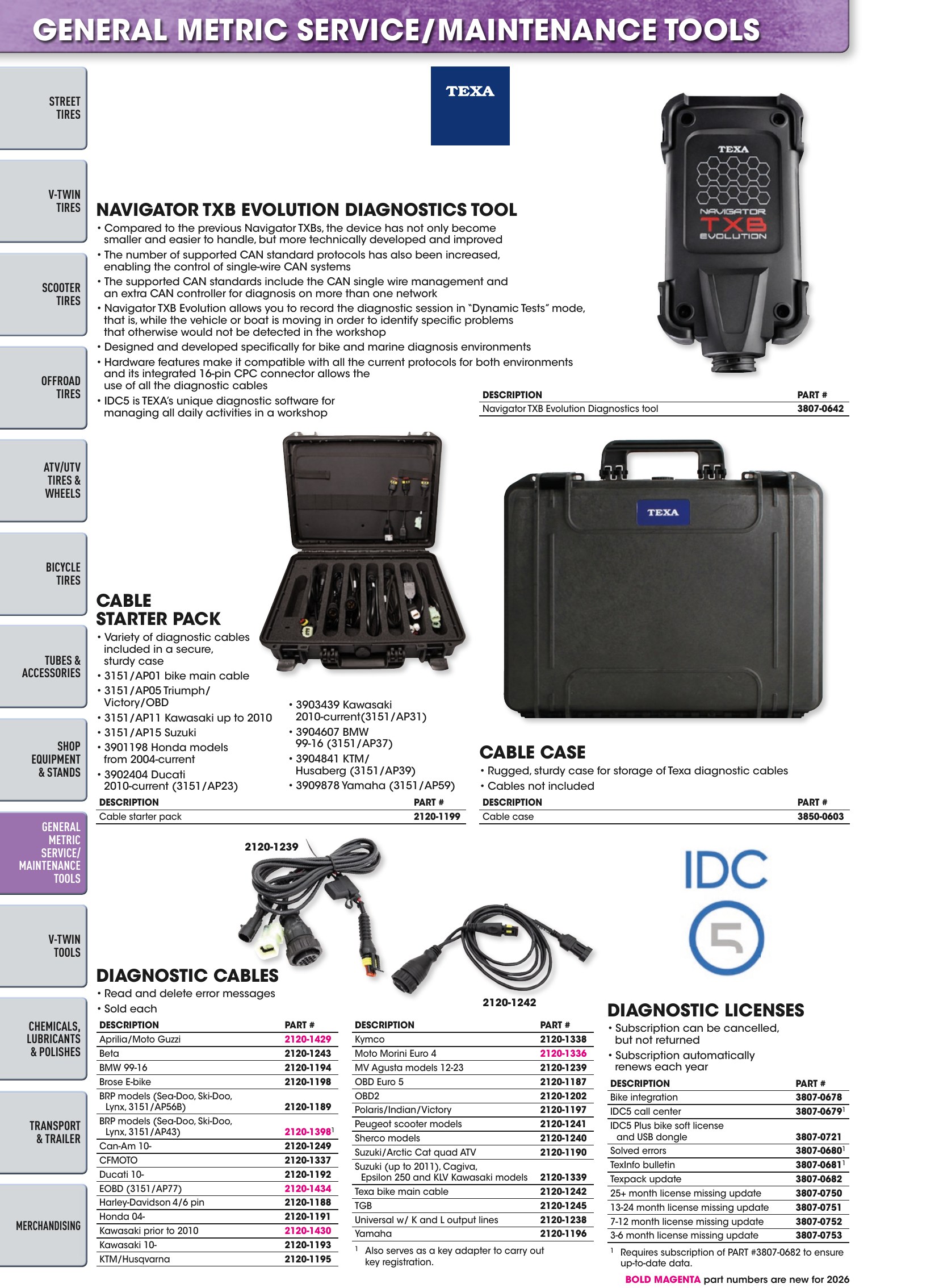 Tires, Tools & Chemicals, страница 368