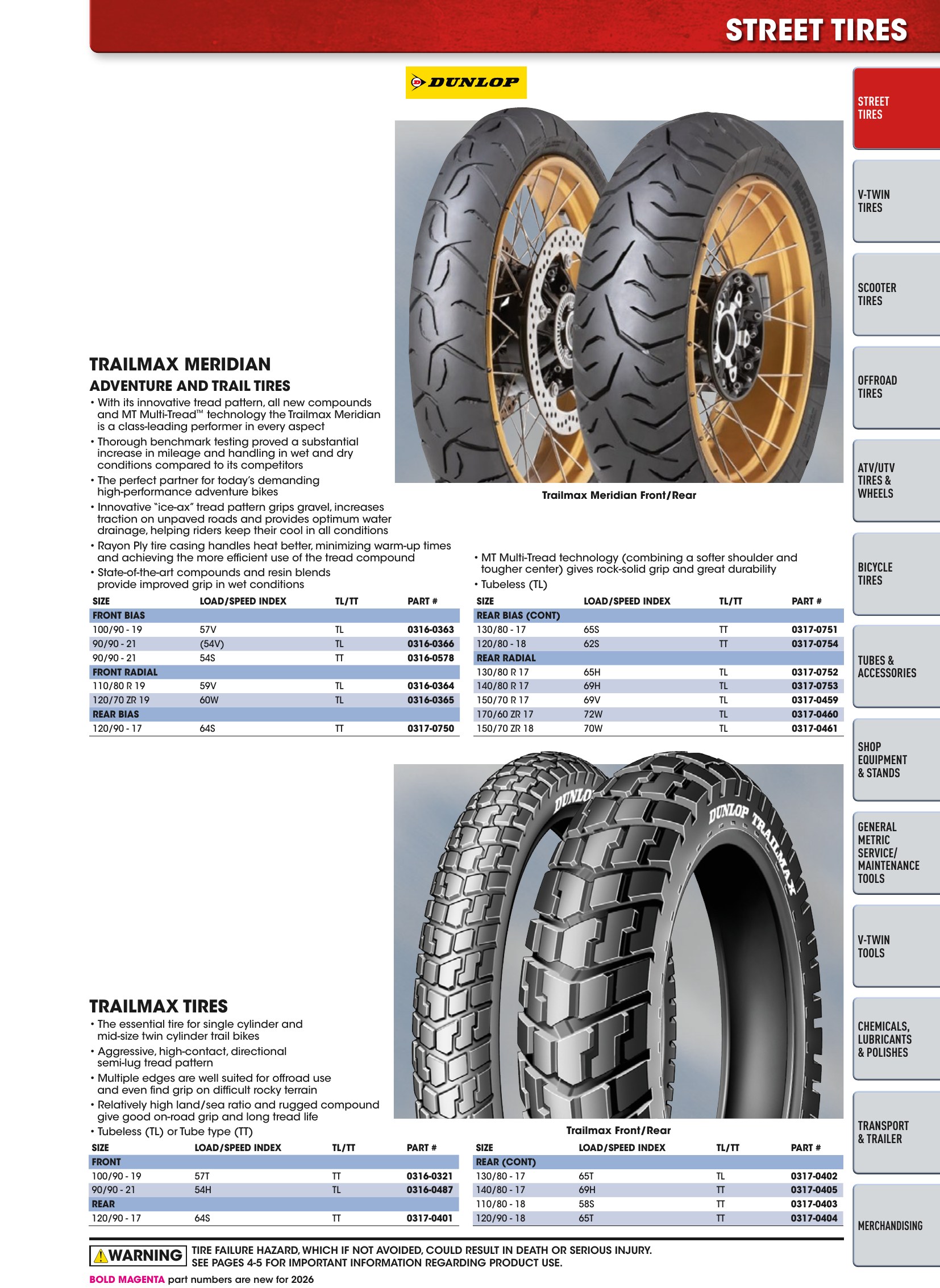 Tires, Tools & Chemicals, страница 37