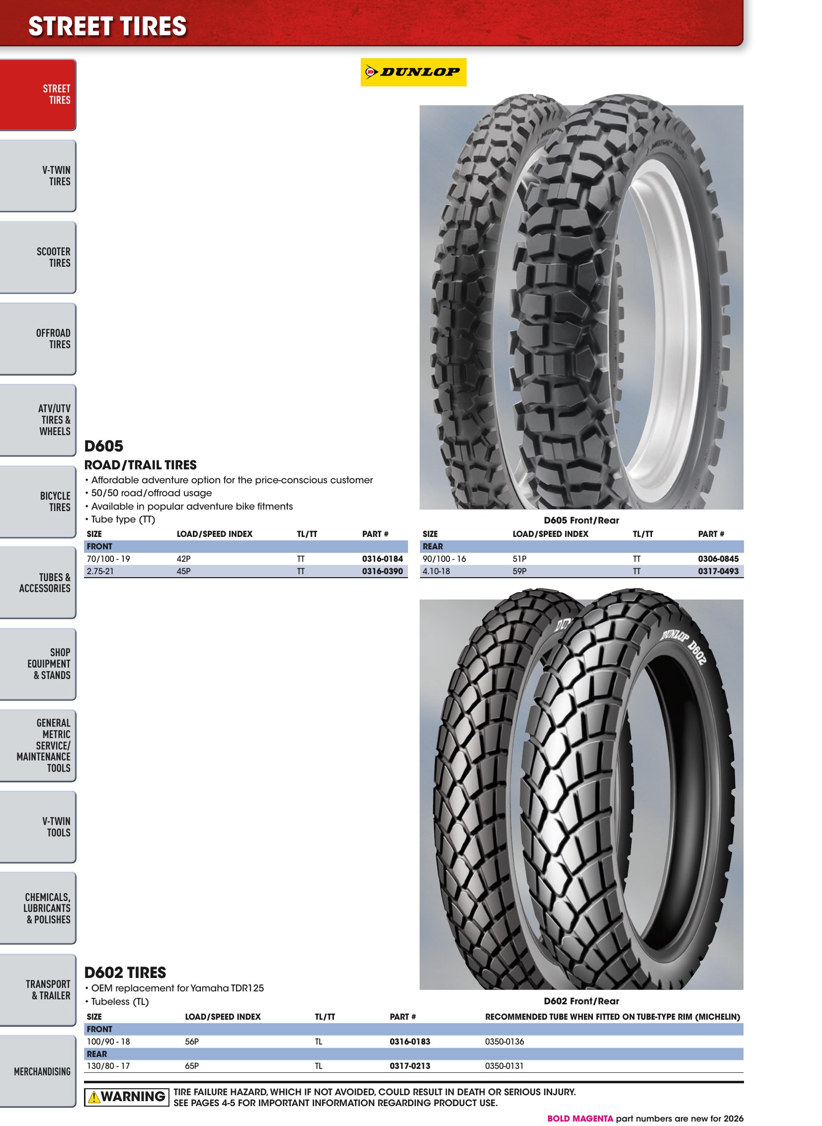 Tires, Tools & Chemicals, page 38