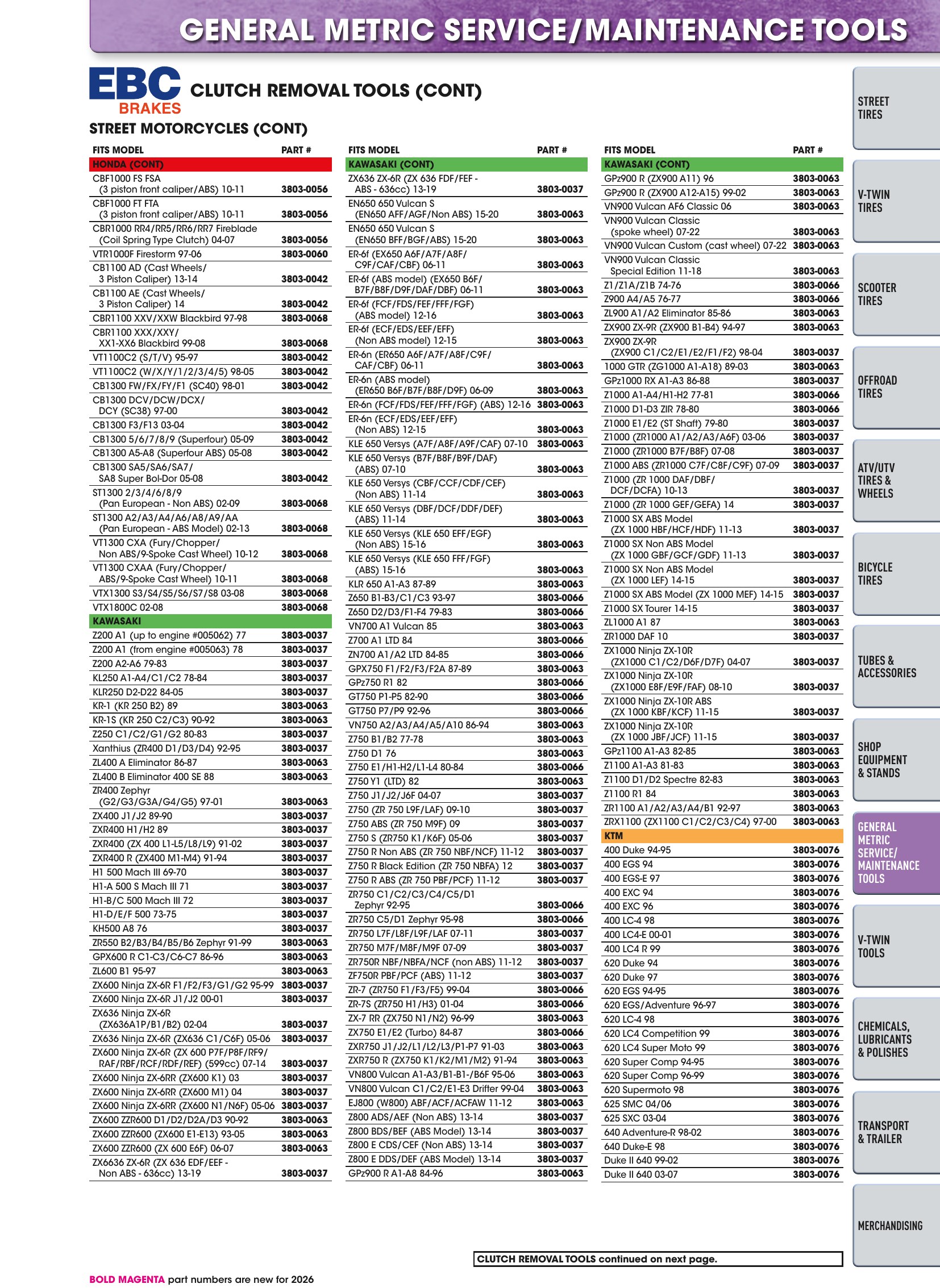 Tires, Tools & Chemicals, page 389
