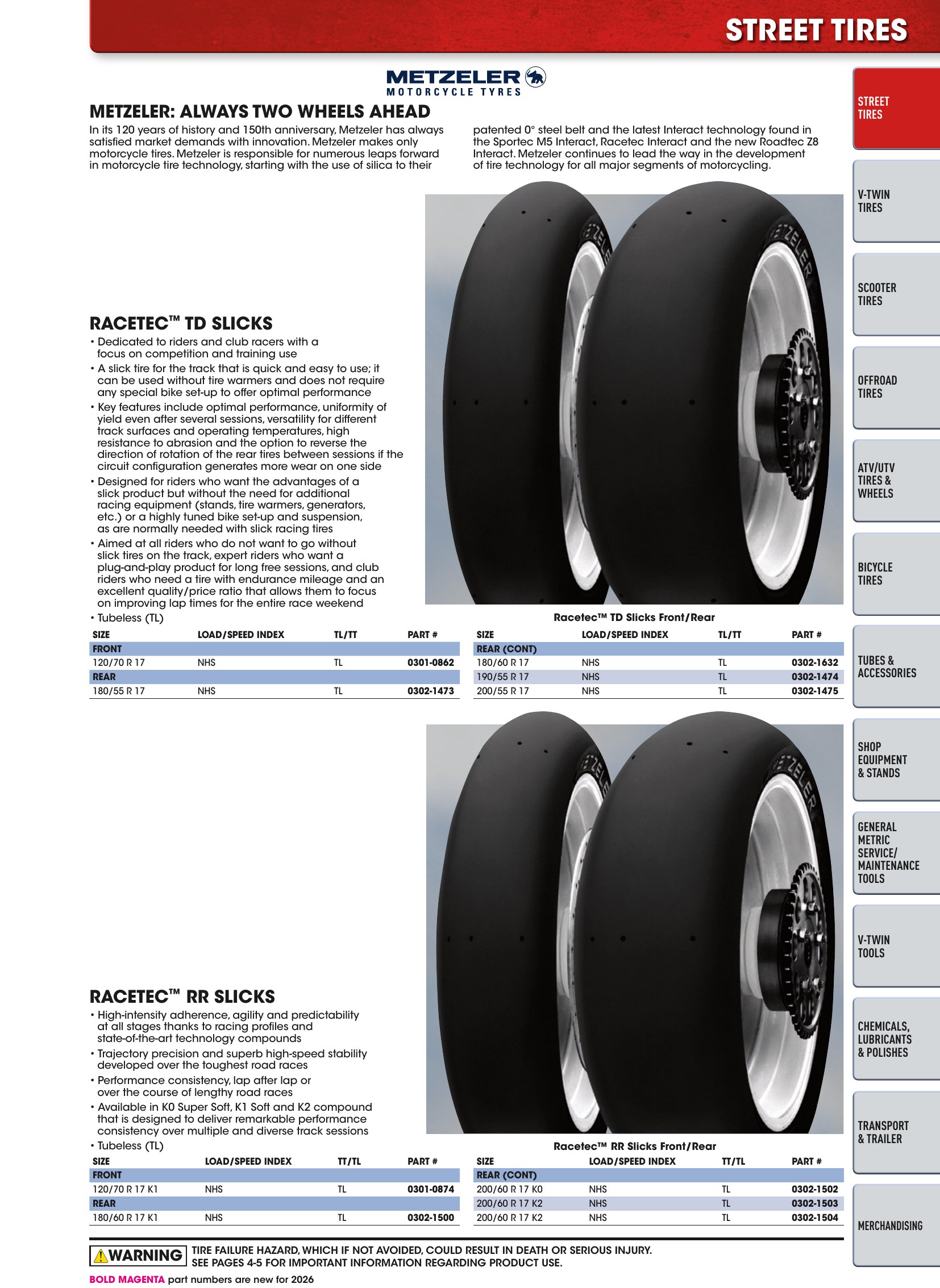 Tires, Tools & Chemicals, страница 39