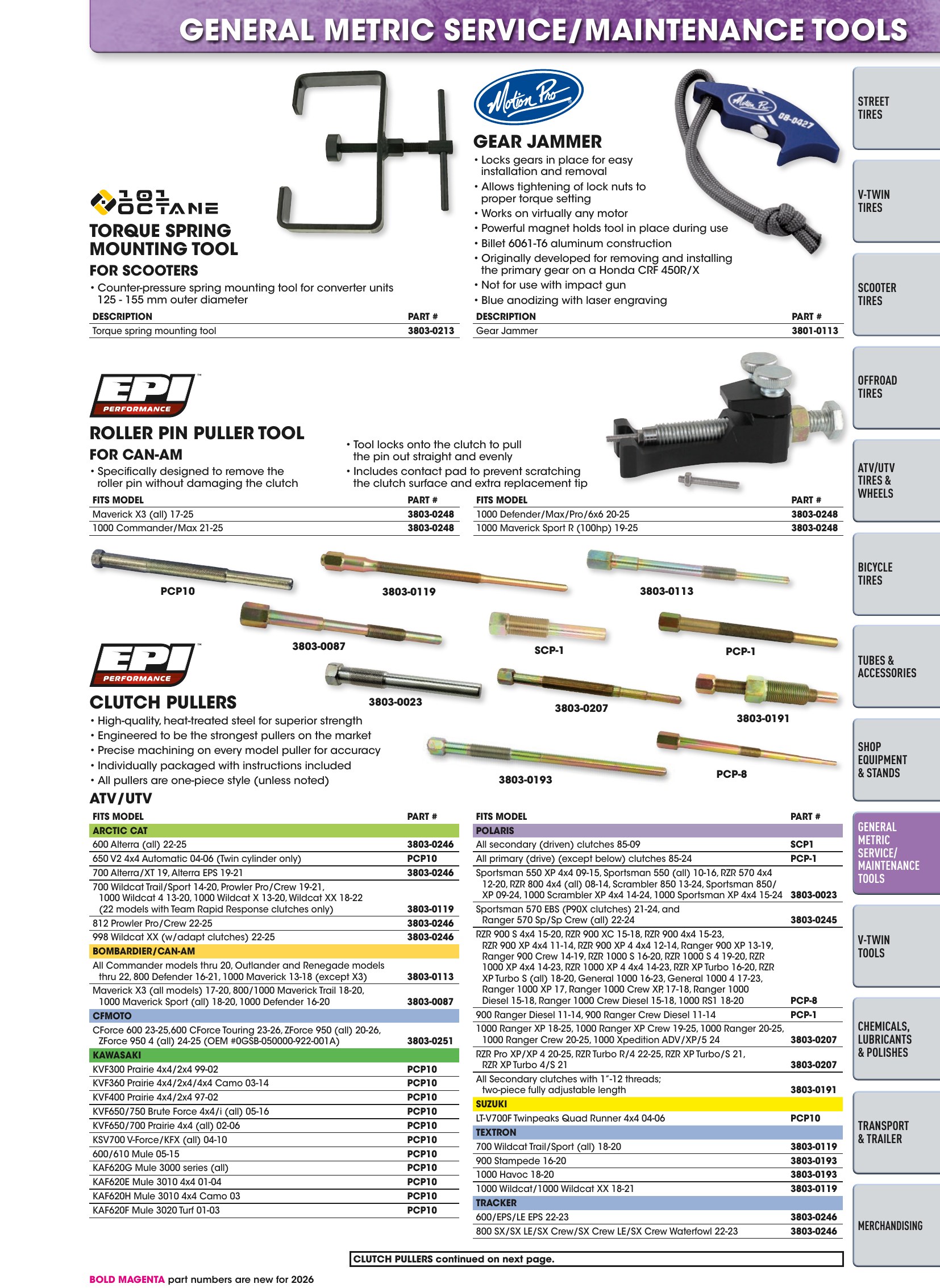 Tires, Tools & Chemicals, страница 397