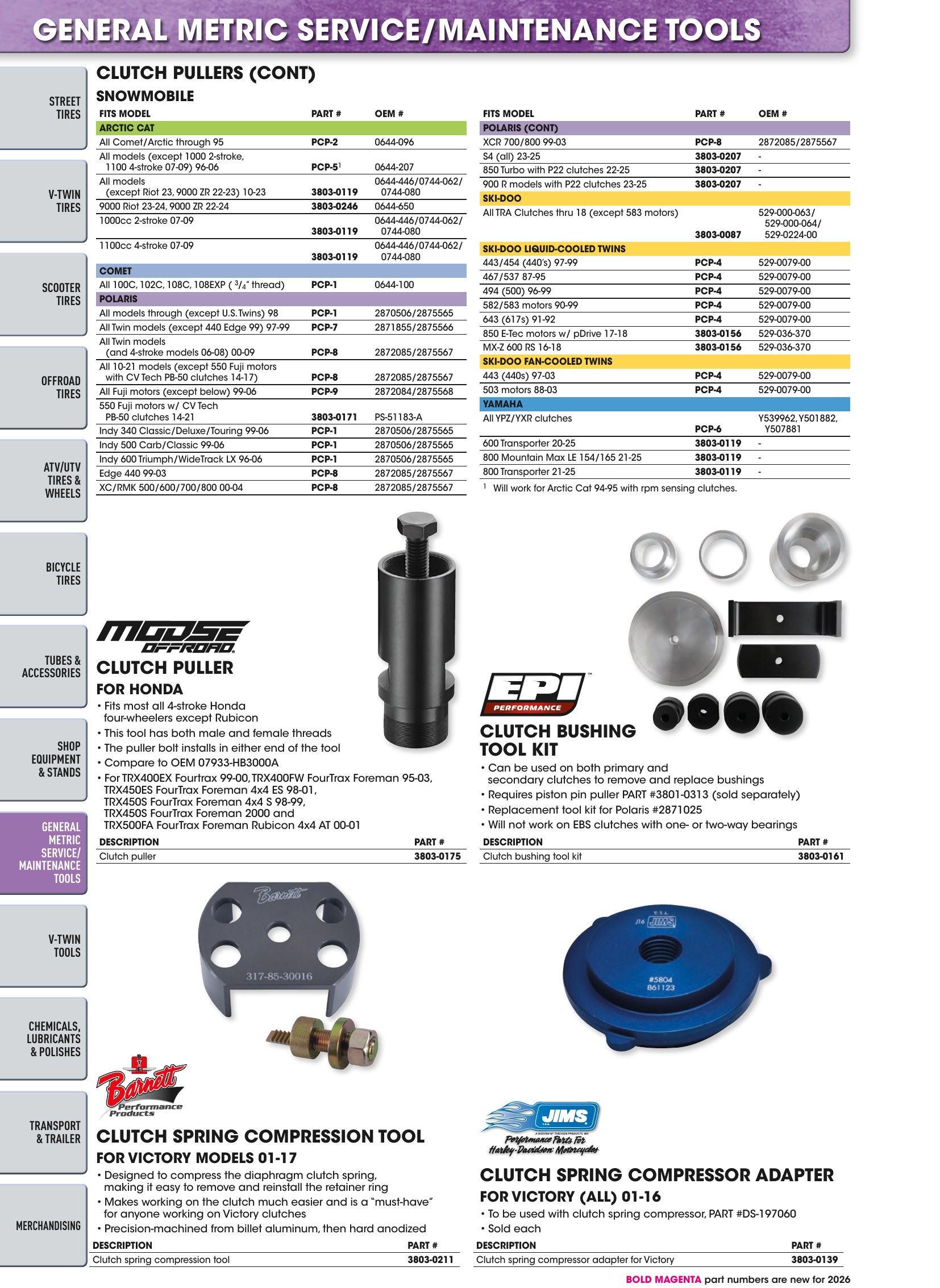 Tires, Tools & Chemicals, page 398