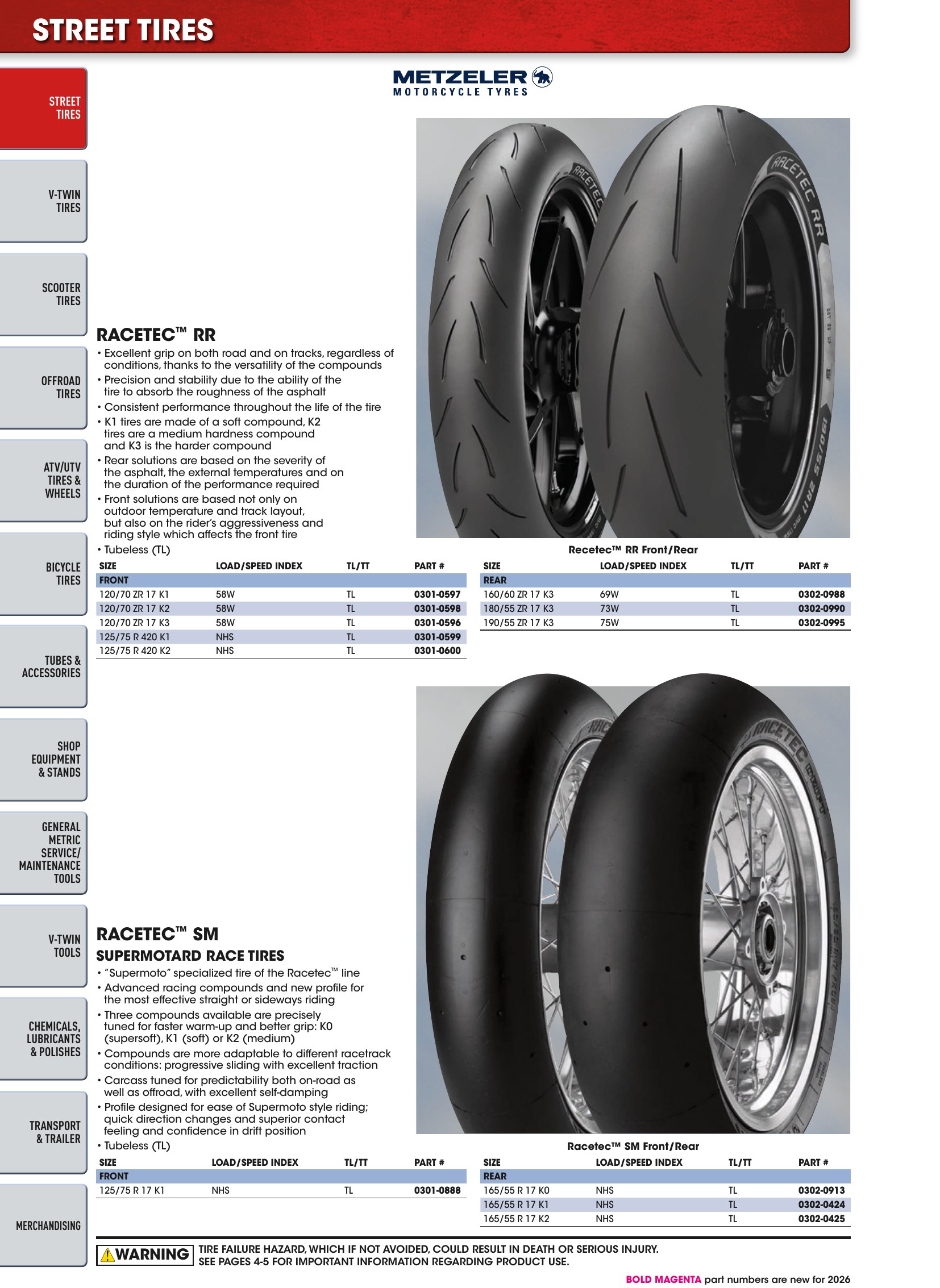 Tires, Tools & Chemicals, страница 40