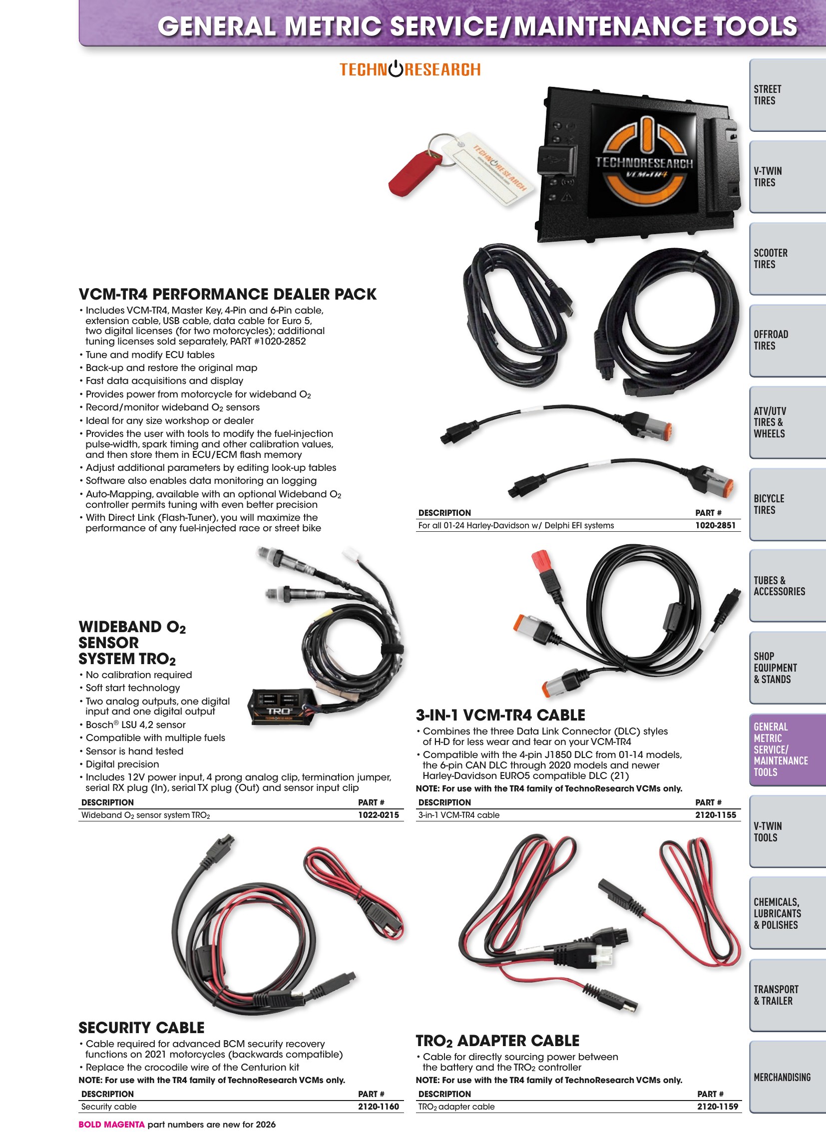 Tires, Tools & Chemicals, страница 409