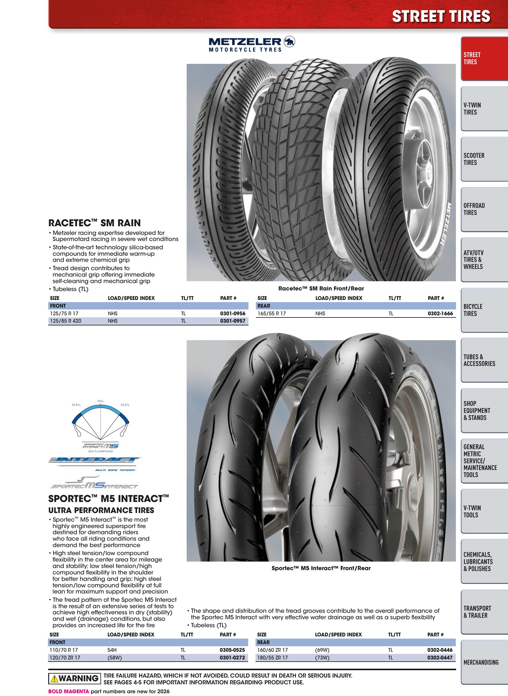 Tires, Tools & Chemicals, страница 41